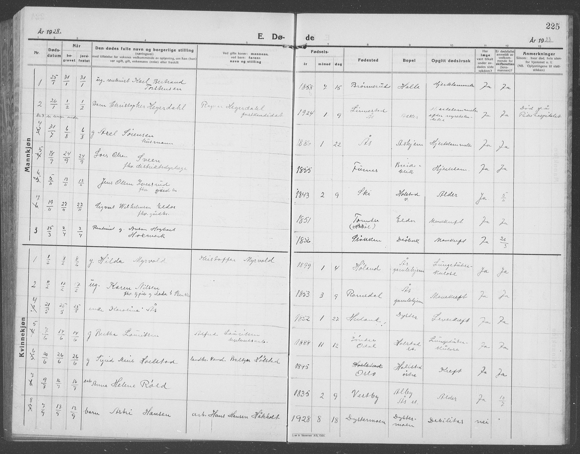 Ås prestekontor Kirkebøker, AV/SAO-A-10894/G/Ga/L0006: Parish register (copy) no. I 6, 1925-1940, p. 225