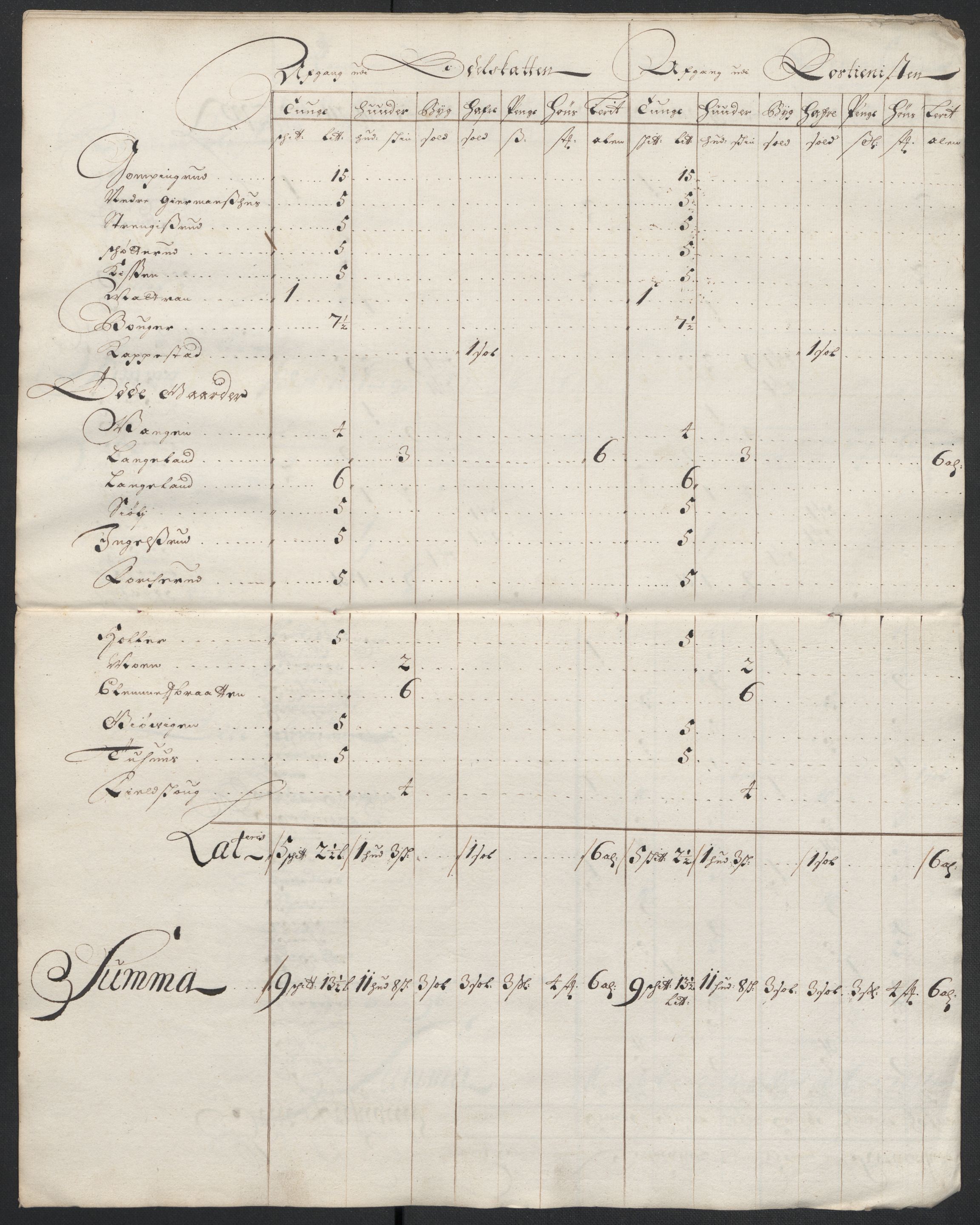 Rentekammeret inntil 1814, Reviderte regnskaper, Fogderegnskap, AV/RA-EA-4092/R13/L0835: Fogderegnskap Solør, Odal og Østerdal, 1697, p. 272