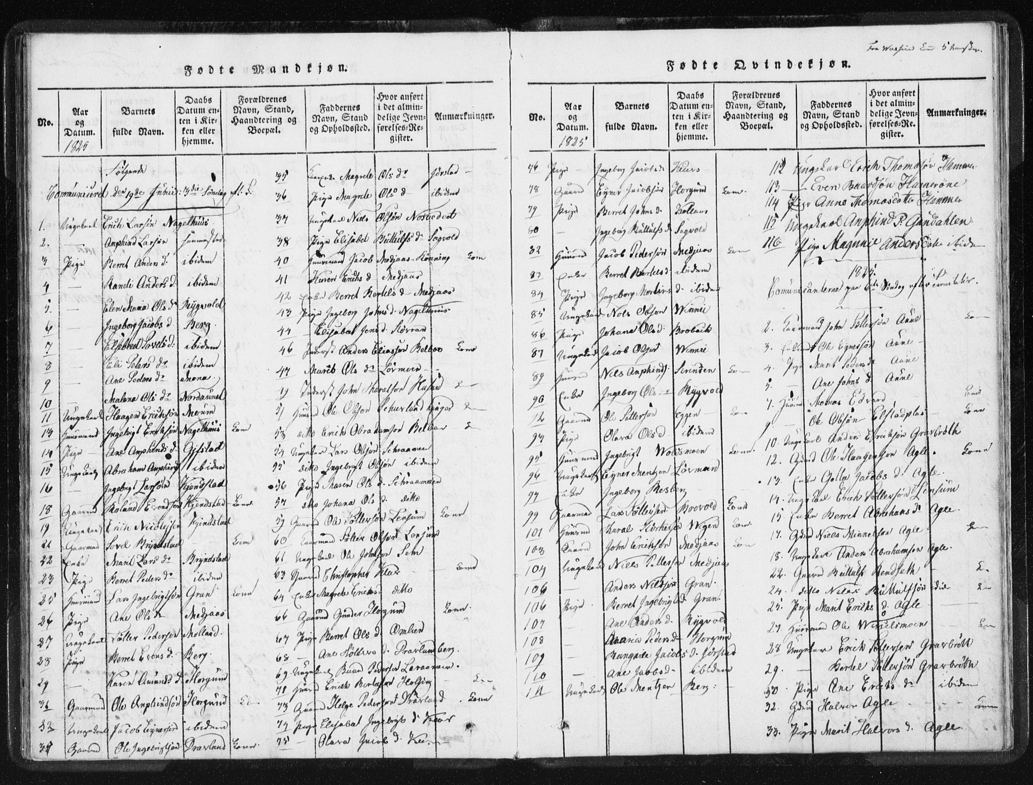 Ministerialprotokoller, klokkerbøker og fødselsregistre - Nord-Trøndelag, AV/SAT-A-1458/749/L0471: Parish register (official) no. 749A05, 1847-1856