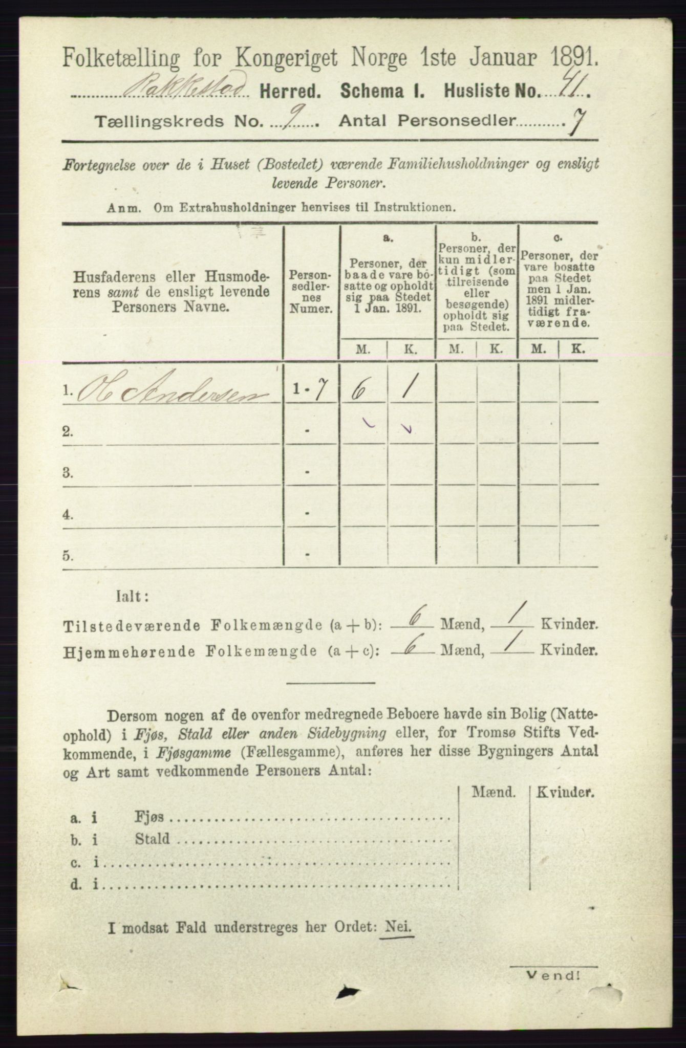 RA, 1891 census for 0128 Rakkestad, 1891, p. 4087