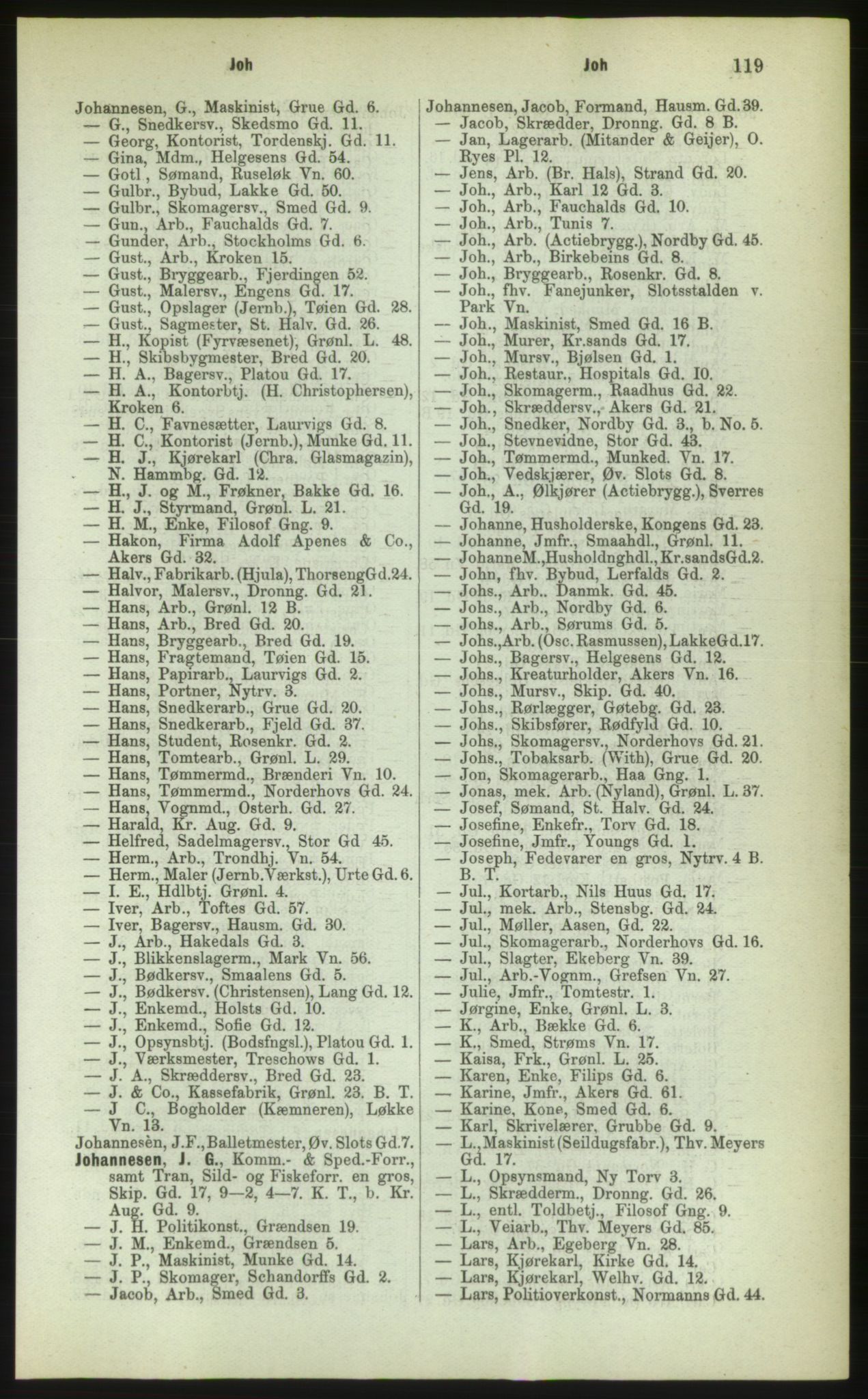 Kristiania/Oslo adressebok, PUBL/-, 1883, p. 119