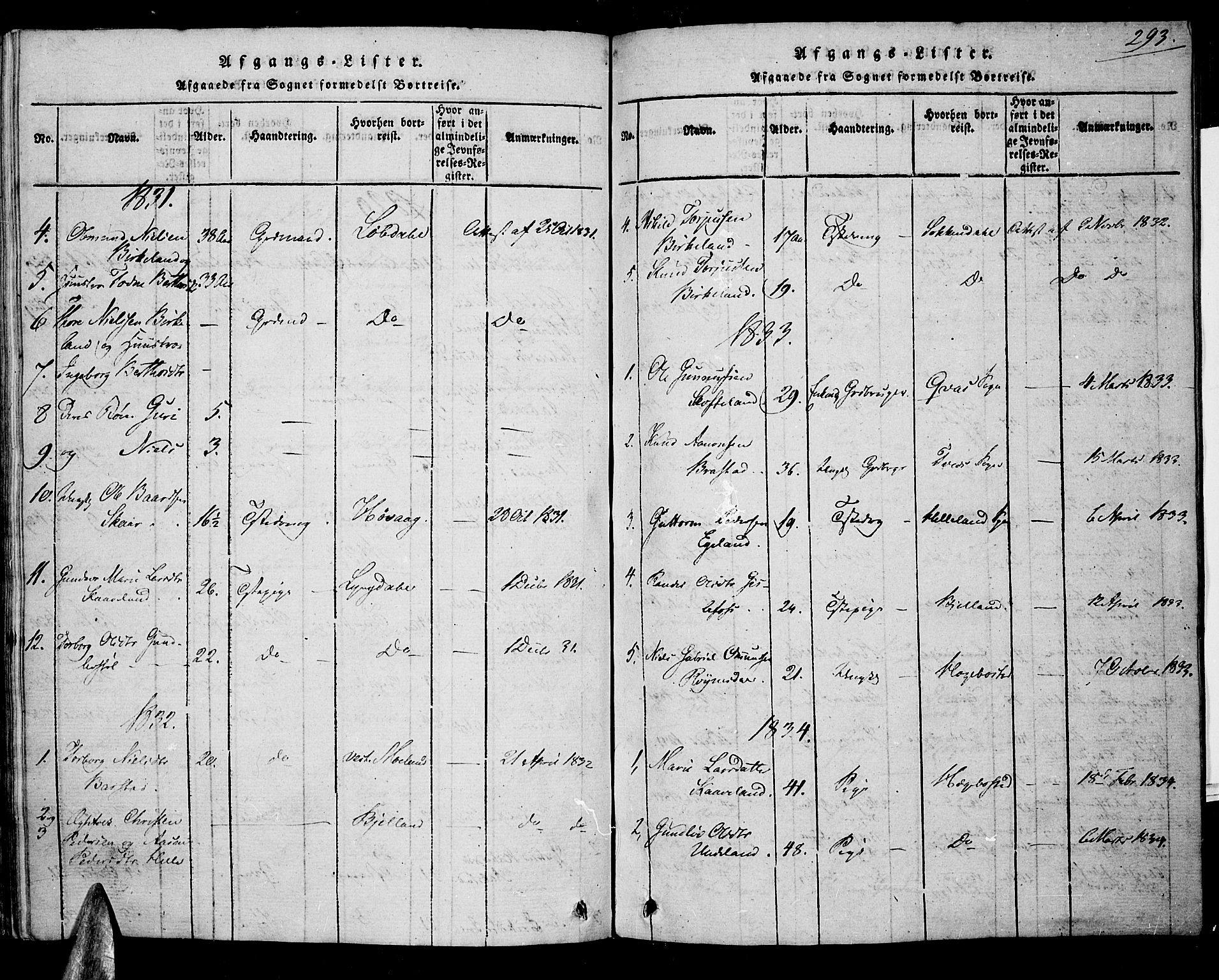 Nord-Audnedal sokneprestkontor, AV/SAK-1111-0032/F/Fa/Faa/L0001: Parish register (official) no. A 1, 1815-1856, p. 293