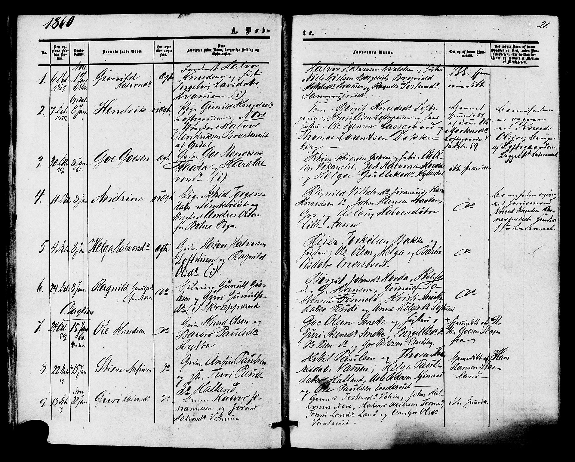 Nore kirkebøker, SAKO/A-238/F/Fa/L0003: Parish register (official) no. I 3, 1858-1866, p. 21