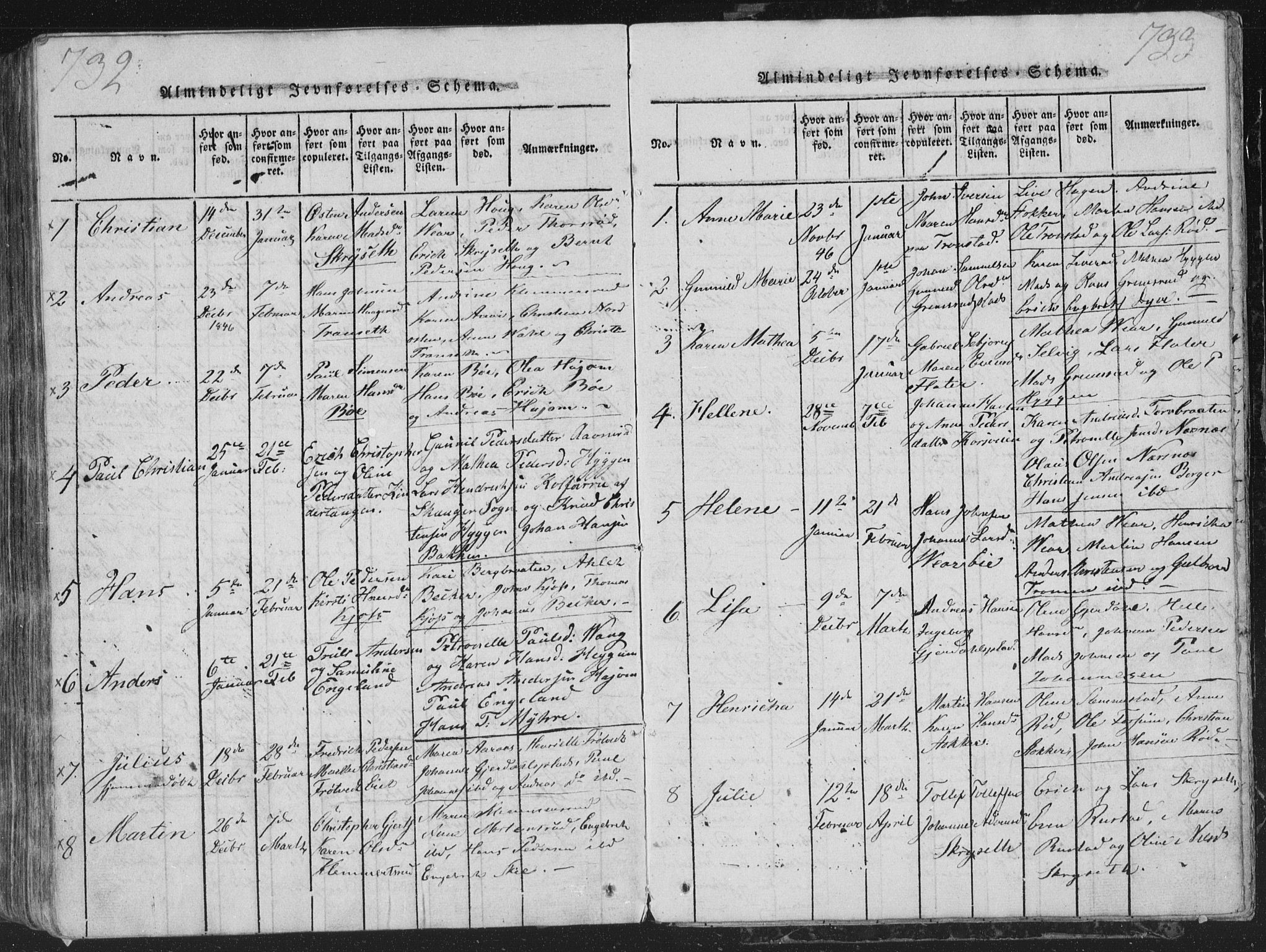 Røyken kirkebøker, SAKO/A-241/G/Ga/L0003: Parish register (copy) no. 3, 1814-1856, p. 732-733