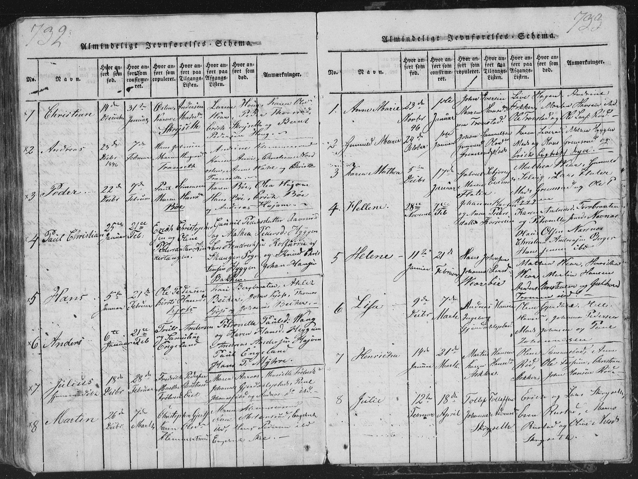 Røyken kirkebøker, AV/SAKO-A-241/G/Ga/L0003: Parish register (copy) no. 3, 1814-1856, p. 732-733