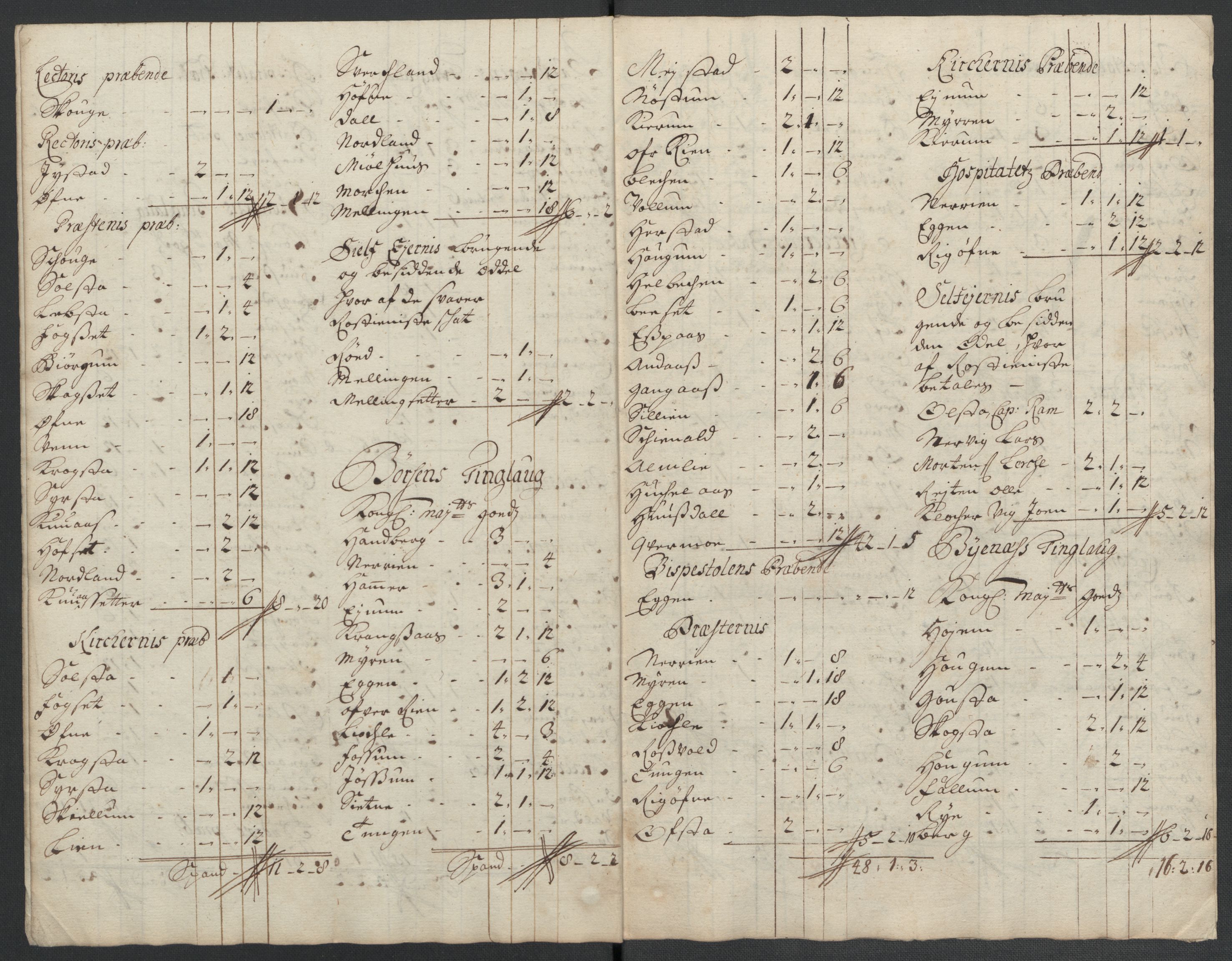 Rentekammeret inntil 1814, Reviderte regnskaper, Fogderegnskap, AV/RA-EA-4092/R61/L4109: Fogderegnskap Strinda og Selbu, 1704-1706, p. 192