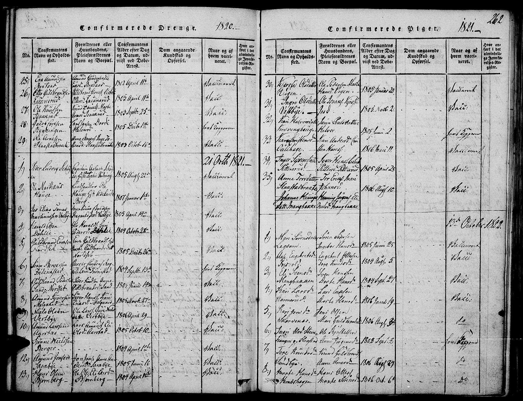 Strøm-Odalen prestekontor, AV/SAH-PREST-028/H/Ha/Haa/L0006: Parish register (official) no. 6, 1814-1850, p. 262