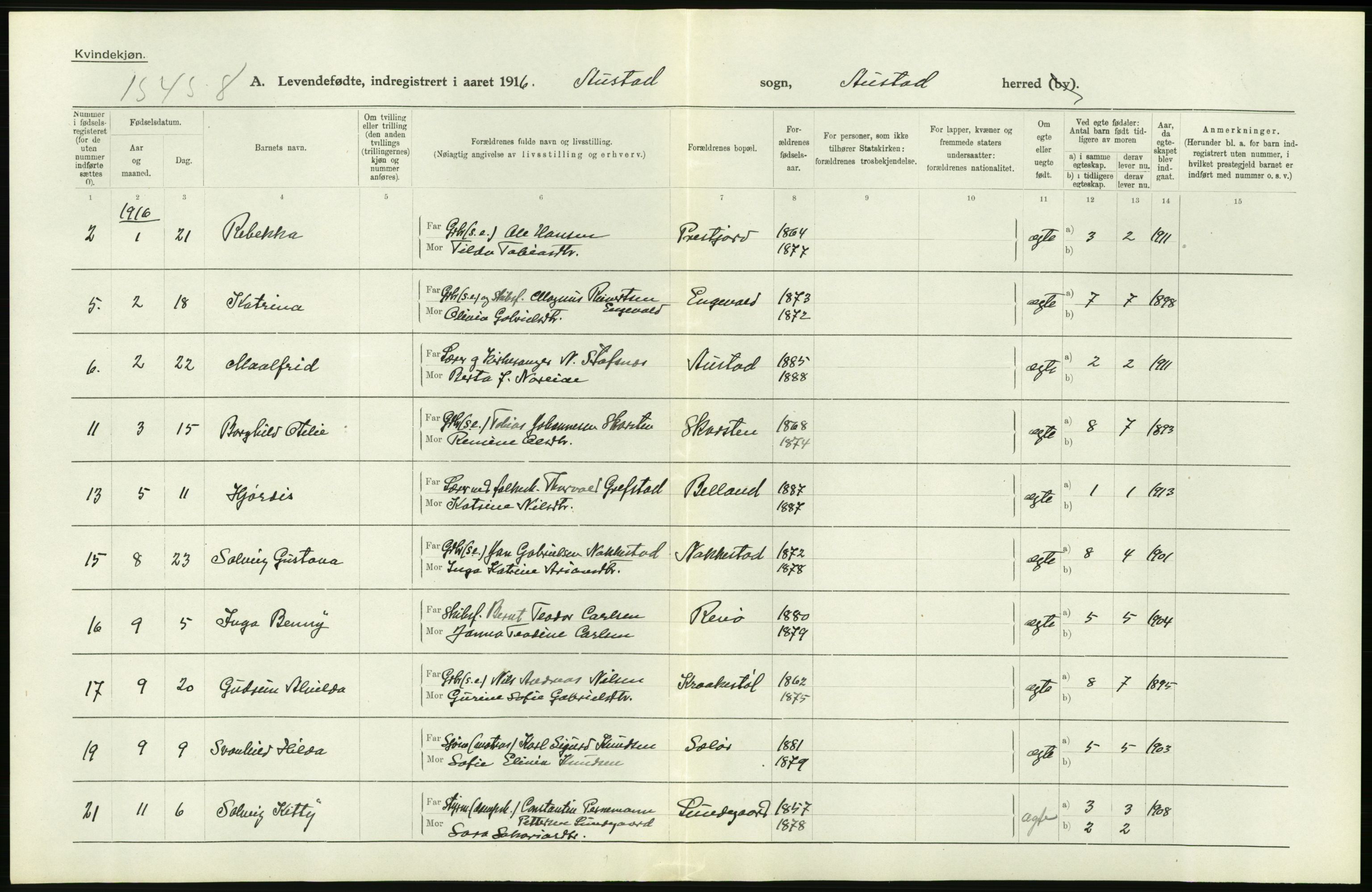 Statistisk sentralbyrå, Sosiodemografiske emner, Befolkning, AV/RA-S-2228/D/Df/Dfb/Dfbf/L0027: Lister og Mandals amt: Levendefødte menn og kvinner. Bygder og byer., 1916, p. 110