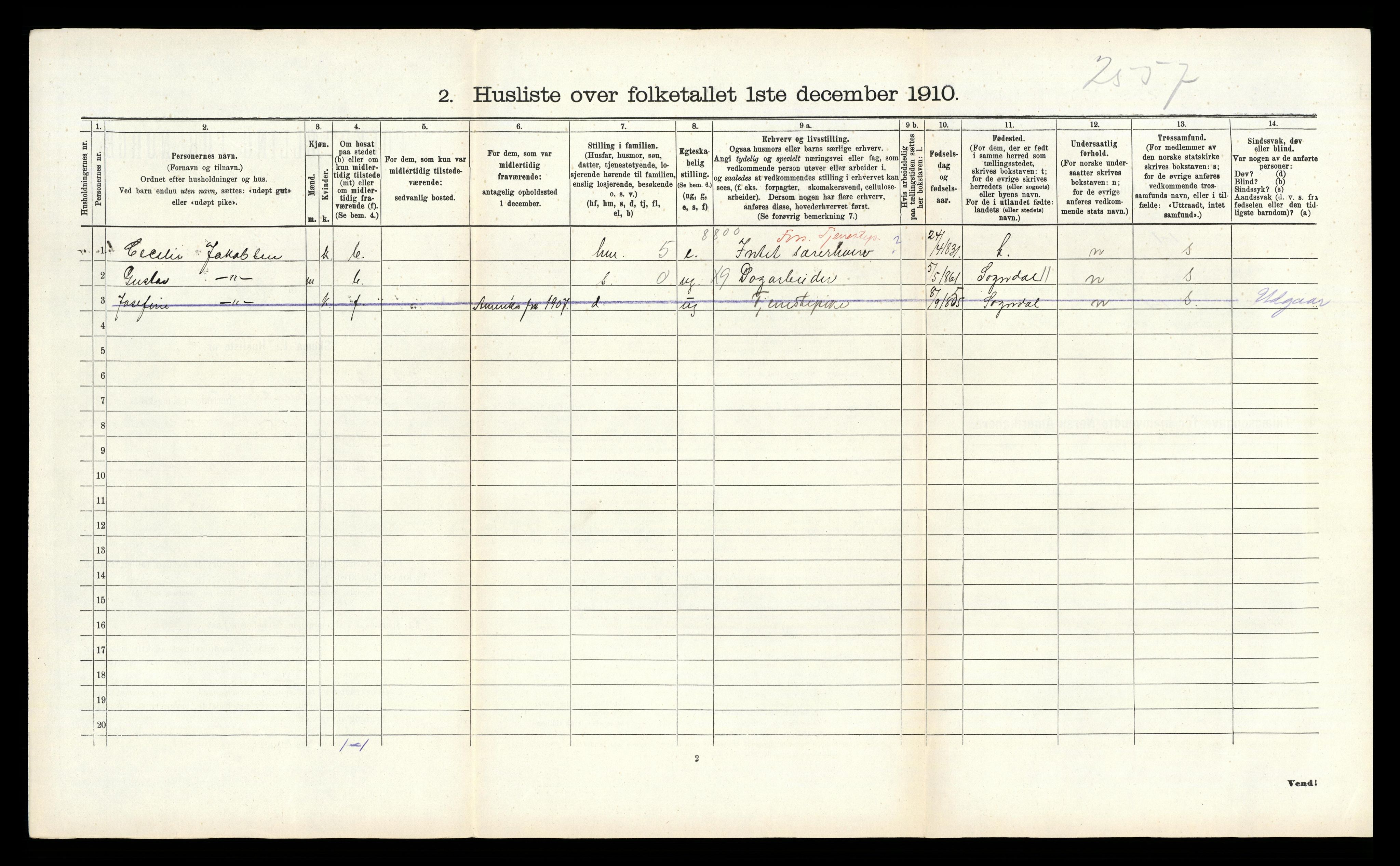 RA, 1910 census for Sør-Audnedal, 1910, p. 500