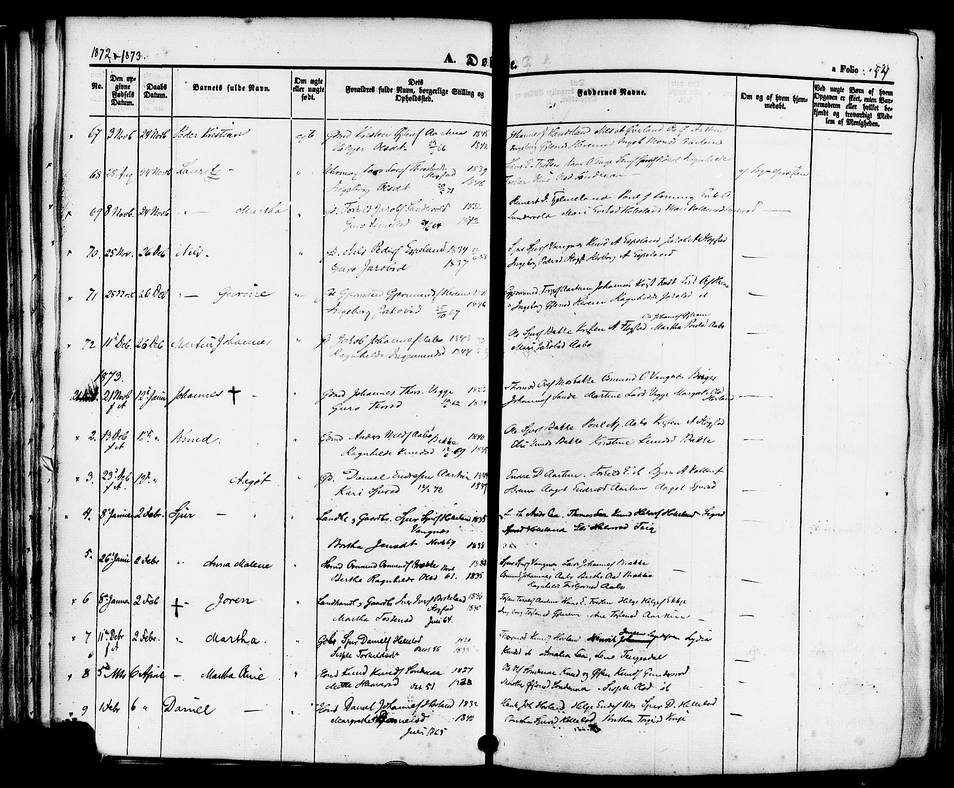 Sand sokneprestkontor, AV/SAST-A-101848/01/III/L0004: Parish register (official) no. A 4, 1859-1880, p. 54