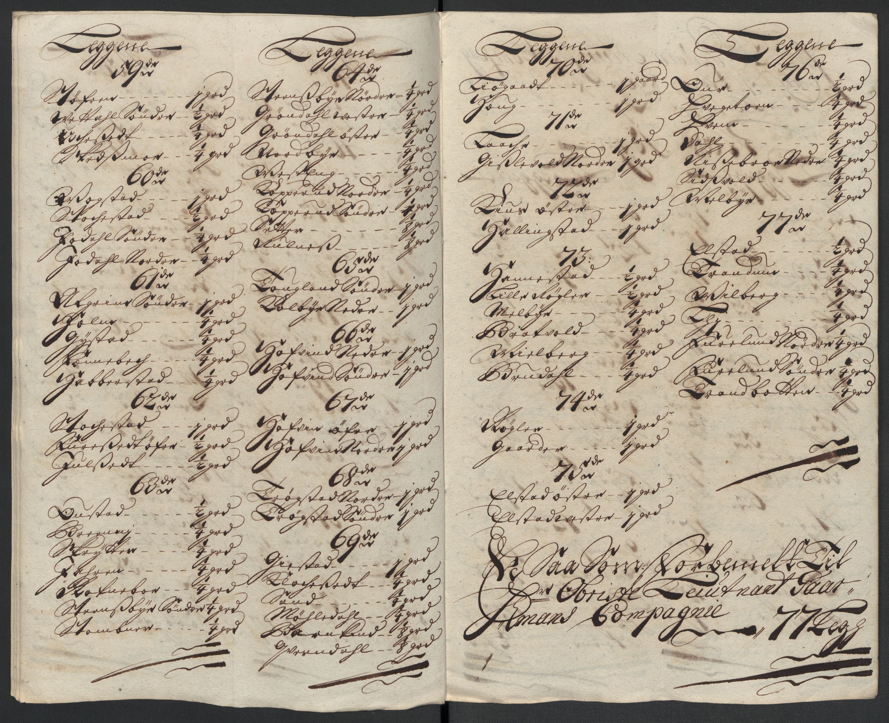 Rentekammeret inntil 1814, Reviderte regnskaper, Fogderegnskap, AV/RA-EA-4092/R12/L0720: Fogderegnskap Øvre Romerike, 1710-1711, p. 425