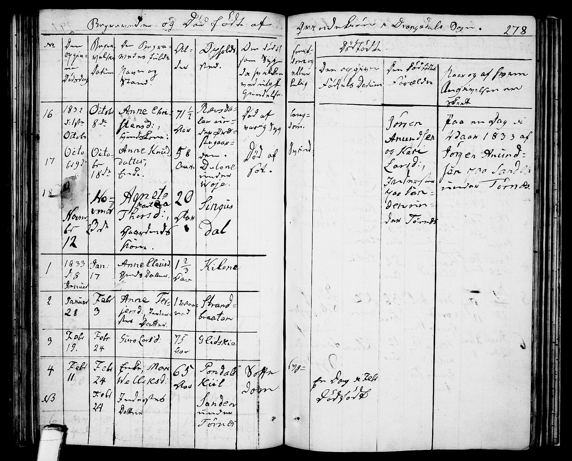 Drangedal kirkebøker, SAKO/A-258/F/Fa/L0006: Parish register (official) no. 6, 1831-1837, p. 278