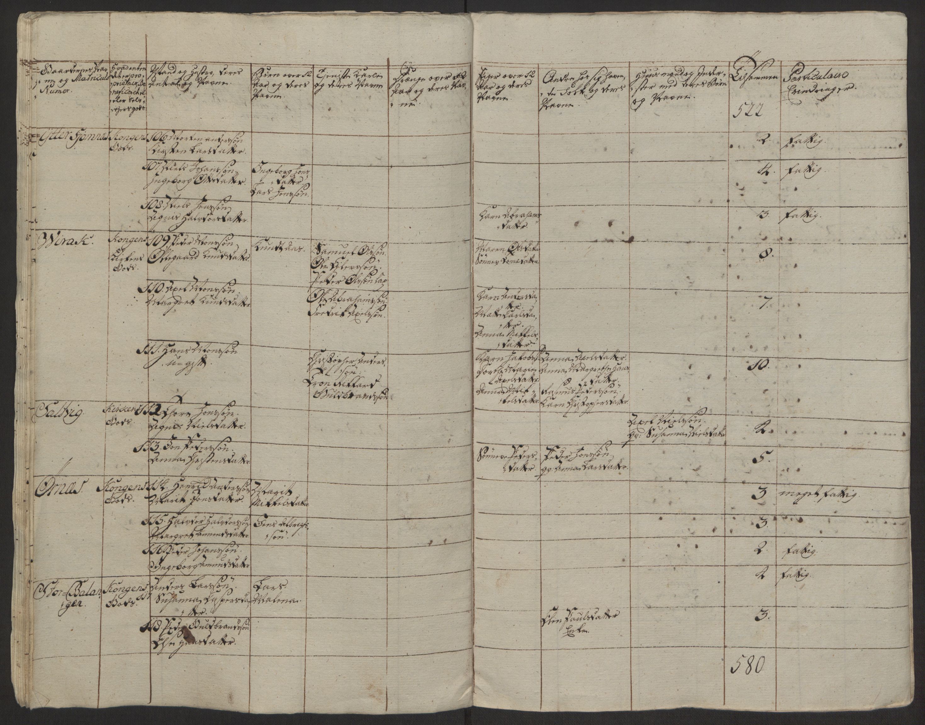 Rentekammeret inntil 1814, Realistisk ordnet avdeling, AV/RA-EA-4070/Ol/L0022a/0001: [Gg 10]: Ekstraskatten, 23.09.1762. Nordlands amt / Salten, 1762-1763, p. 13