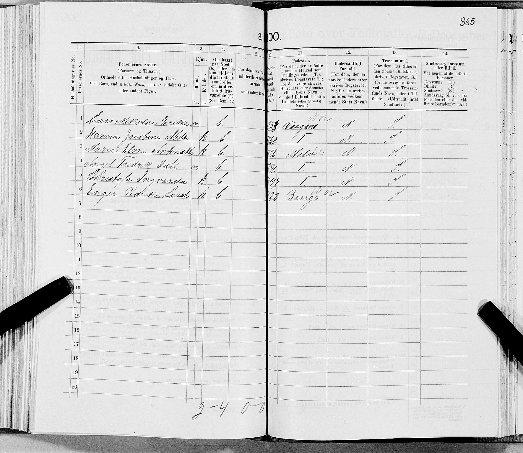 SAT, 1900 census for Gildeskål, 1900, p. 408