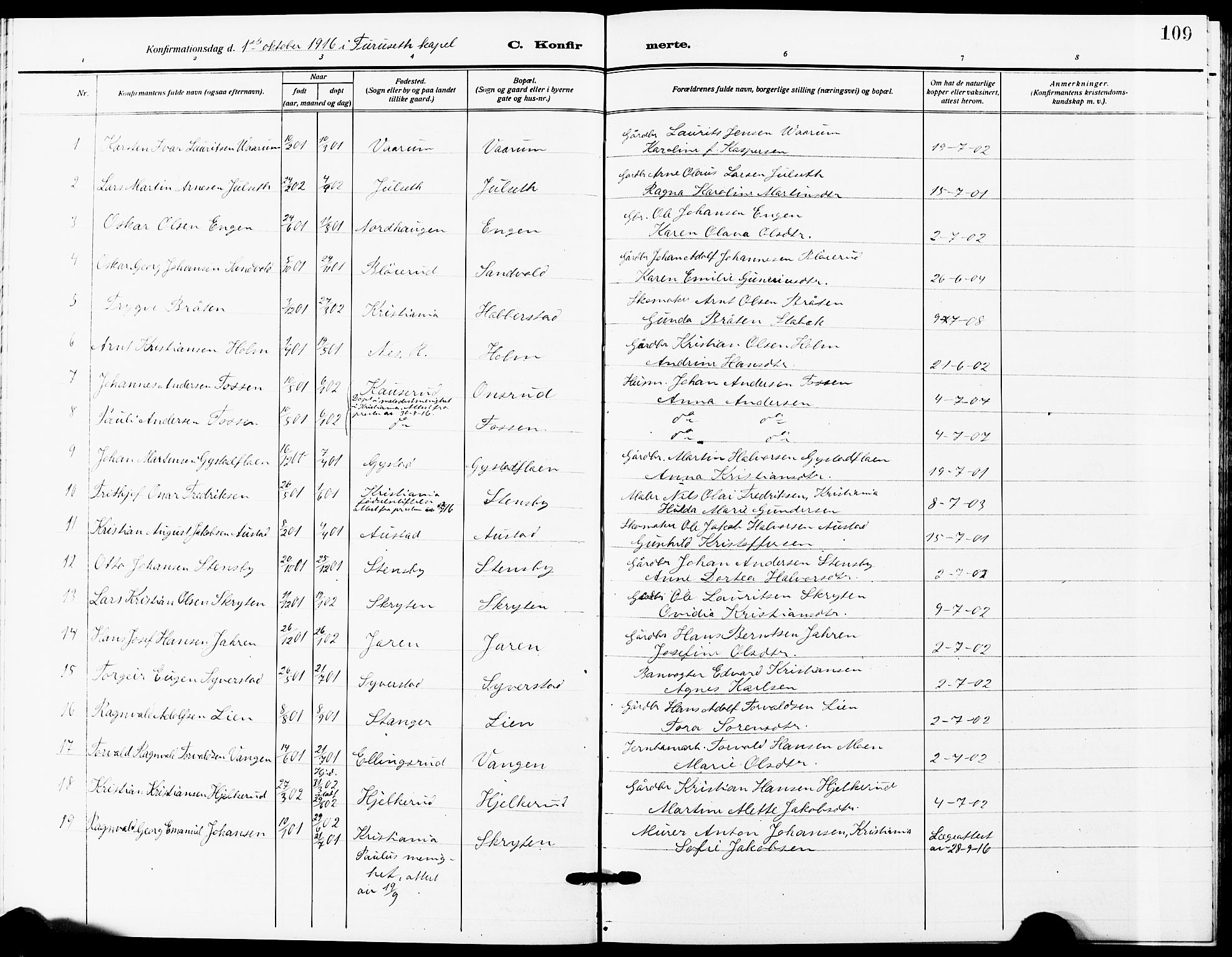 Ullensaker prestekontor Kirkebøker, SAO/A-10236a/G/Ga/L0003: Parish register (copy) no. I 3, 1914-1929, p. 109