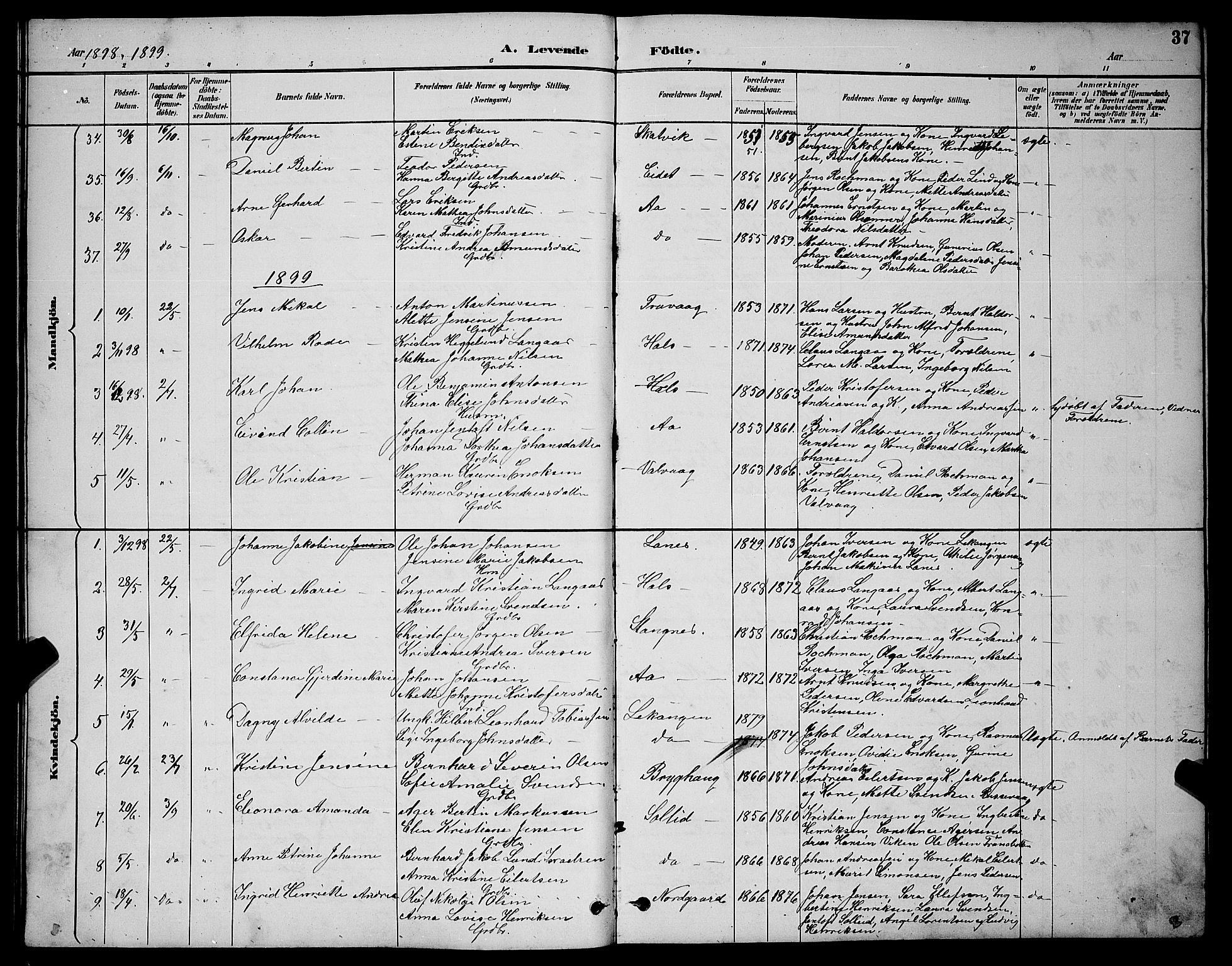 Tranøy sokneprestkontor, SATØ/S-1313/I/Ia/Iab/L0004klokker: Parish register (copy) no. 4, 1888-1901, p. 37