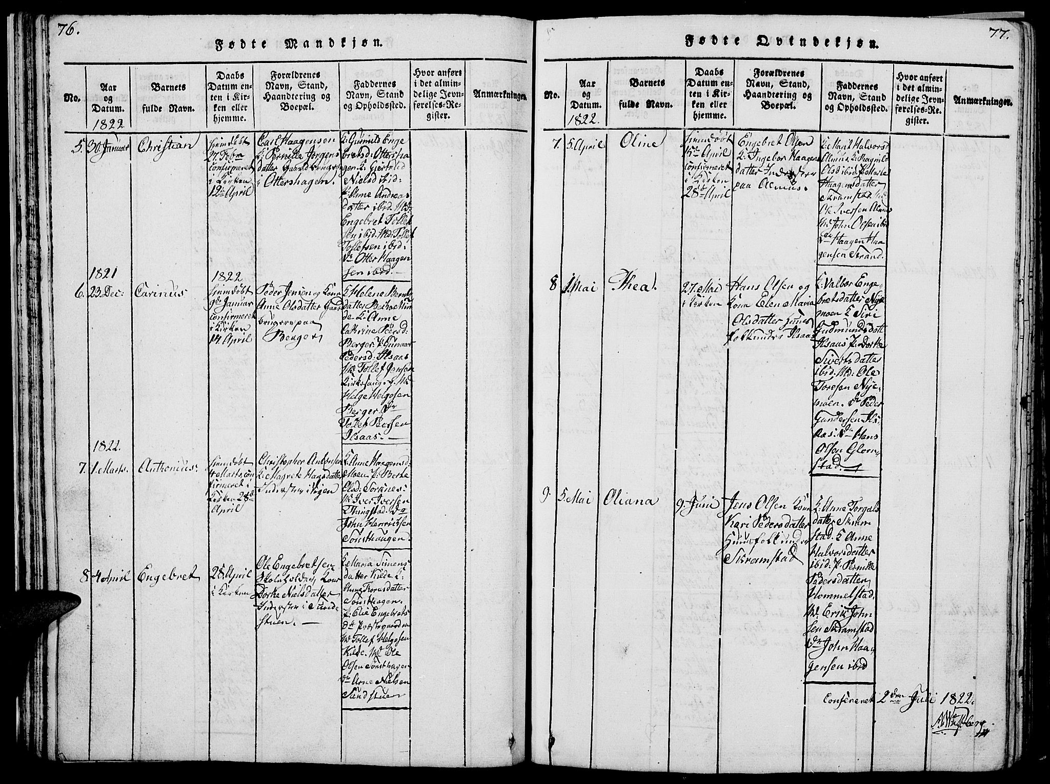 Åmot prestekontor, Hedmark, SAH/PREST-056/H/Ha/Hab/L0001: Parish register (copy) no. 1, 1815-1847, p. 76-77