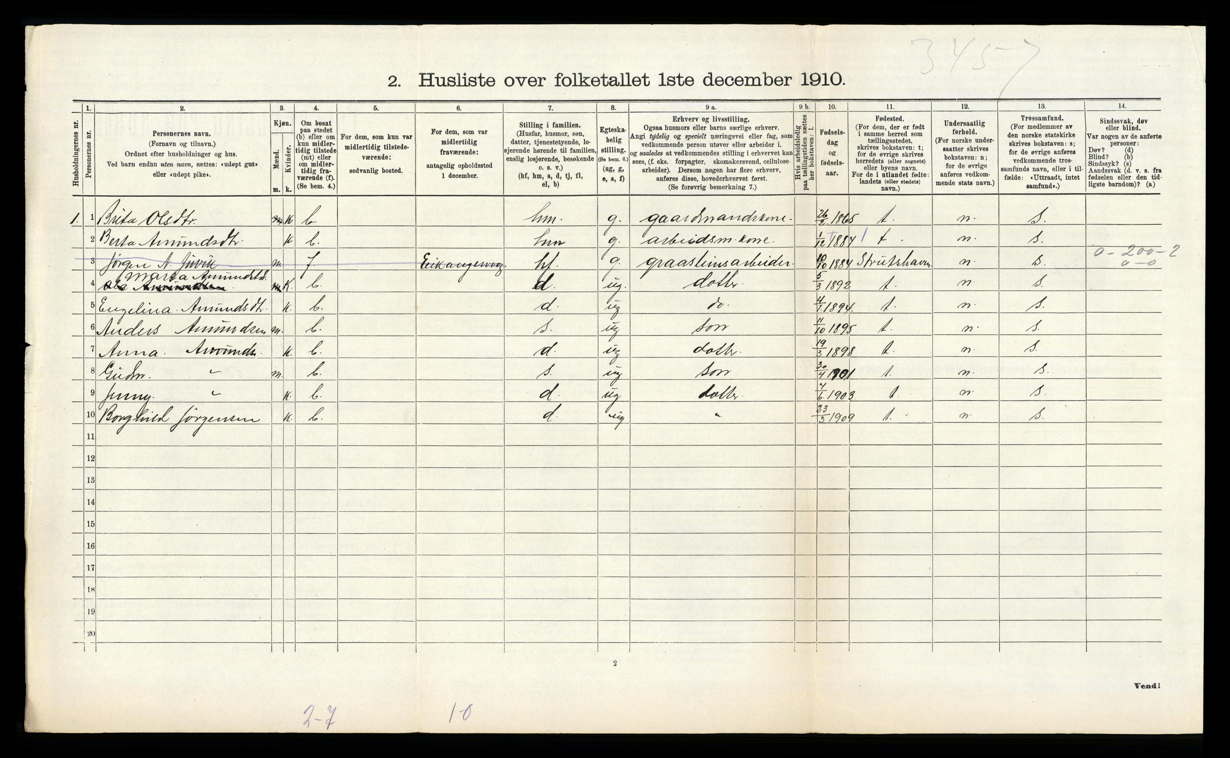 RA, 1910 census for Hosanger, 1910, p. 653