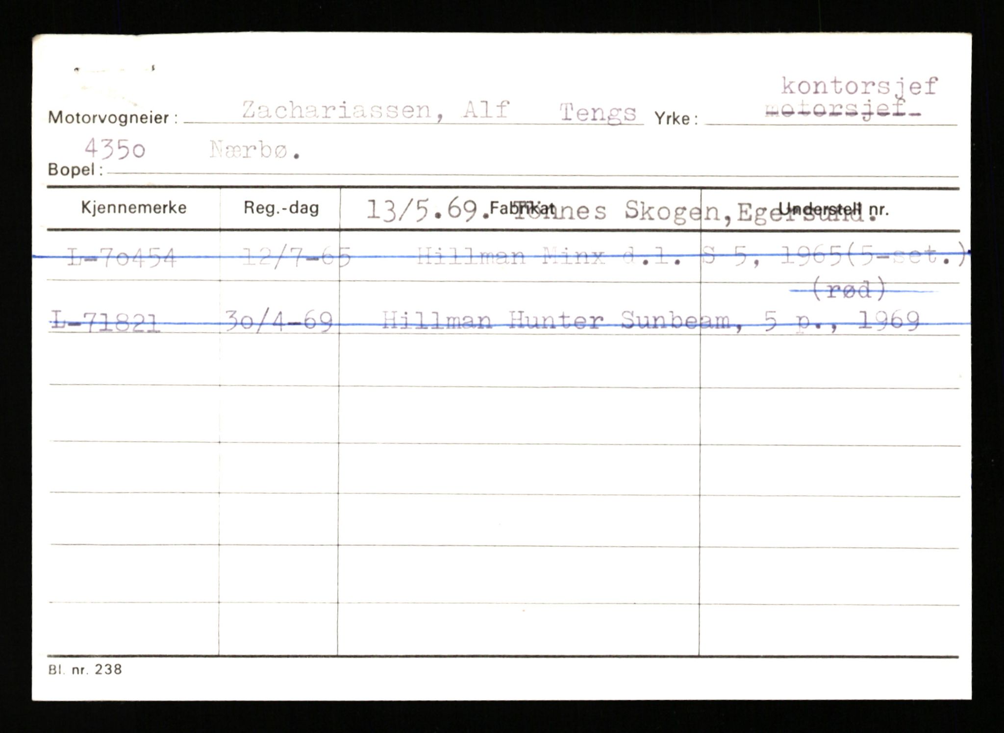 Stavanger trafikkstasjon, AV/SAST-A-101942/0/H/L0043: Viste - Øksendal, 1930-1971, p. 1601