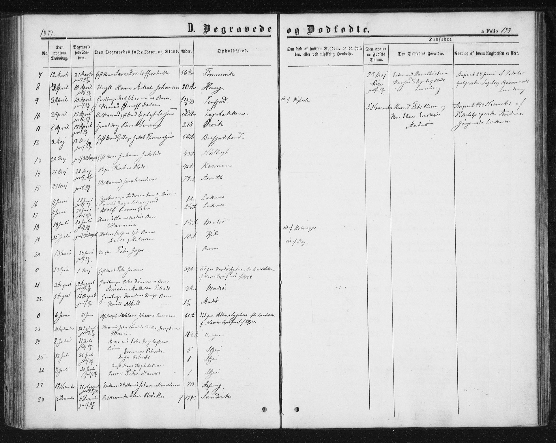 Ministerialprotokoller, klokkerbøker og fødselsregistre - Nord-Trøndelag, SAT/A-1458/788/L0696: Parish register (official) no. 788A03, 1863-1877, p. 133