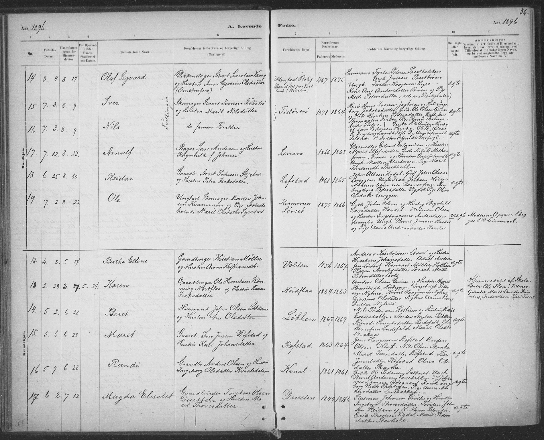 Ministerialprotokoller, klokkerbøker og fødselsregistre - Sør-Trøndelag, AV/SAT-A-1456/691/L1085: Parish register (official) no. 691A17, 1887-1908, p. 56