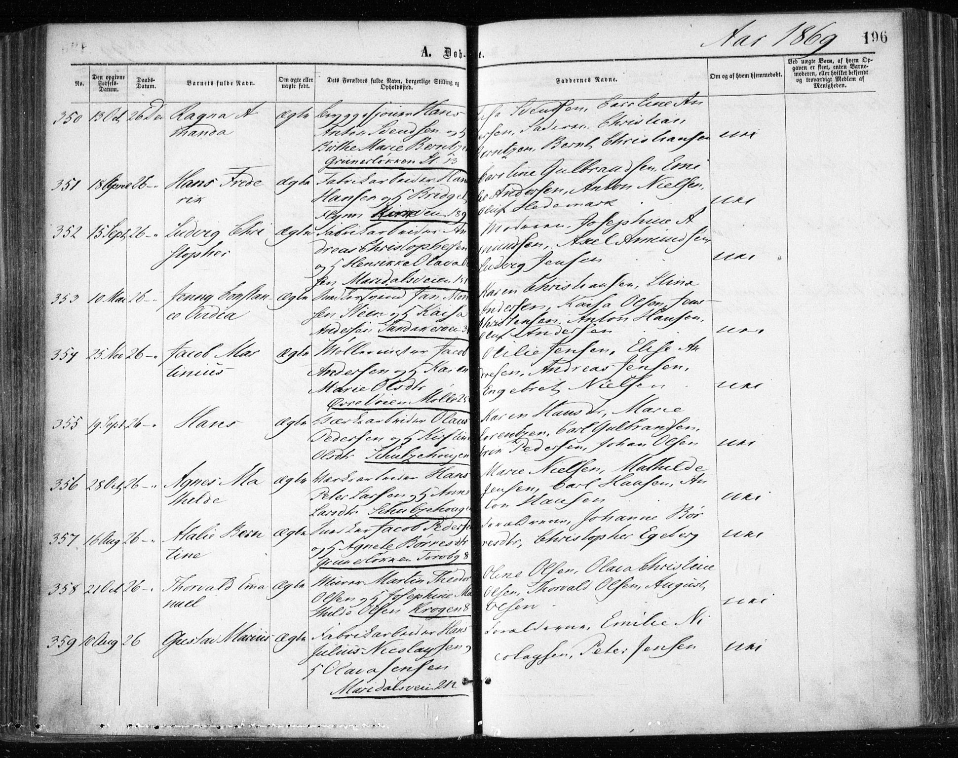 Gamle Aker prestekontor Kirkebøker, SAO/A-10617a/F/L0002: Parish register (official) no. 2, 1864-1872, p. 196