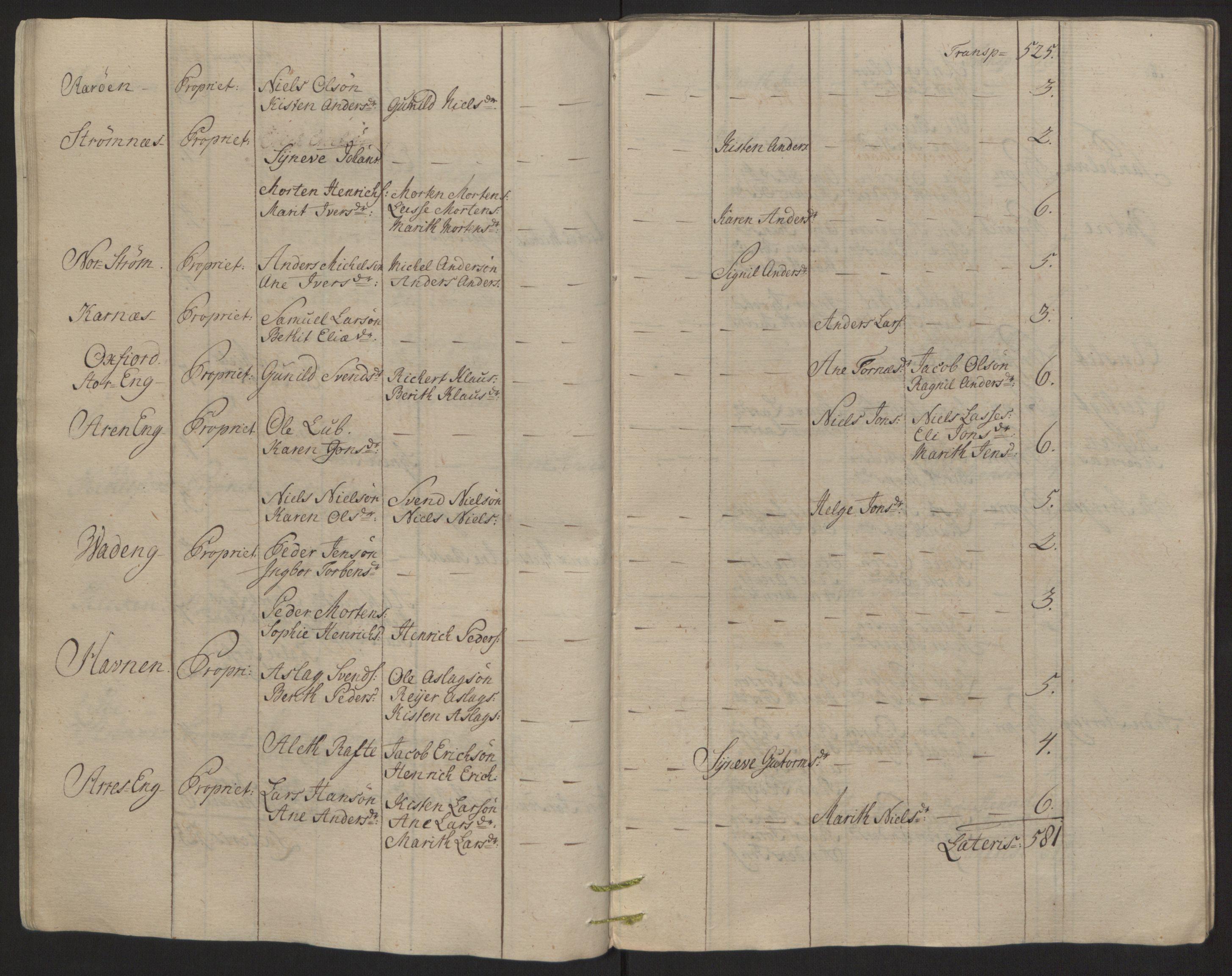 Rentekammeret inntil 1814, Reviderte regnskaper, Fogderegnskap, RA/EA-4092/R68/L4845: Ekstraskatten Senja og Troms, 1762-1765, p. 127