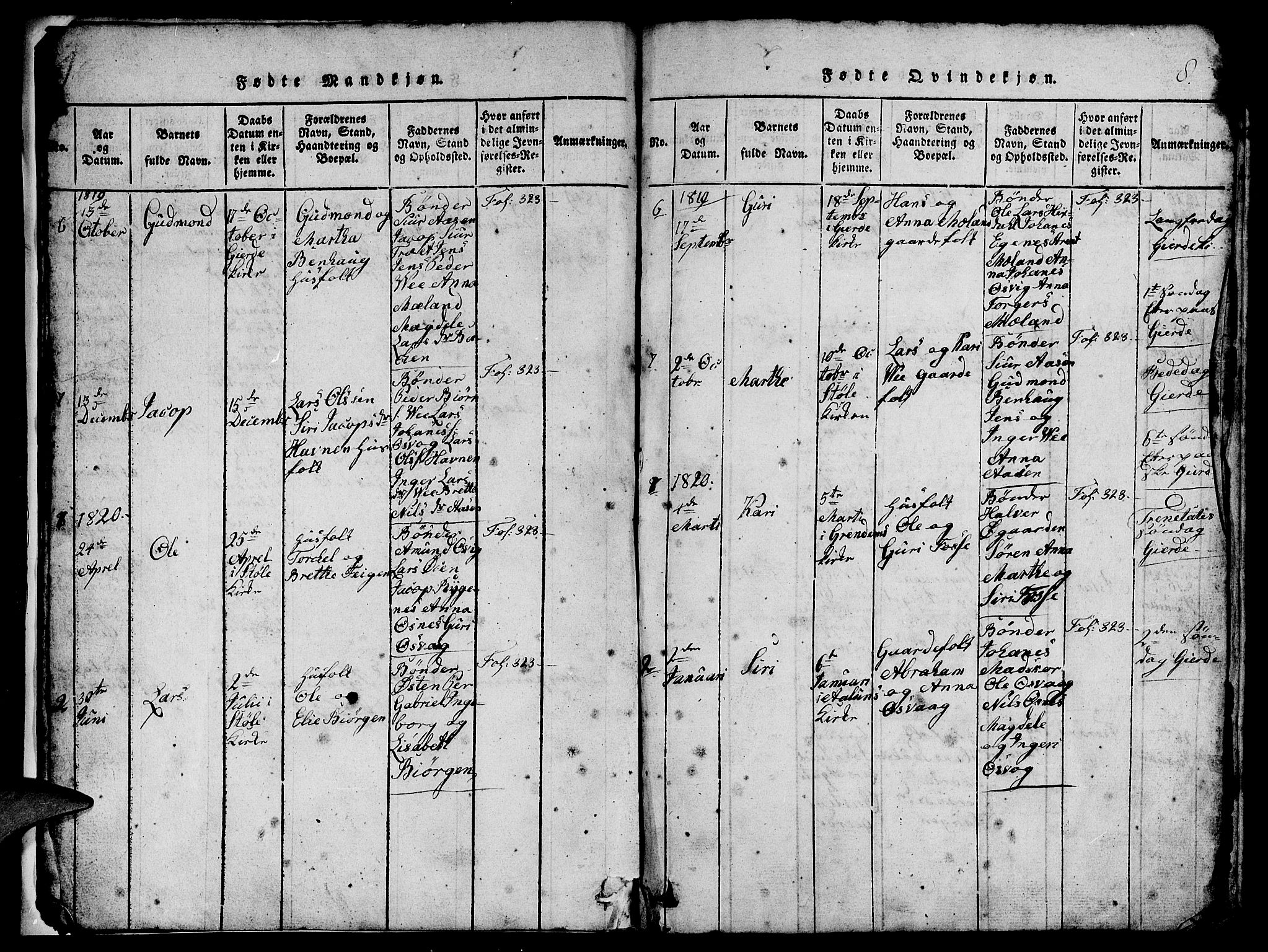 Etne sokneprestembete, SAB/A-75001/H/Hab: Parish register (copy) no. B 1, 1815-1850, p. 8