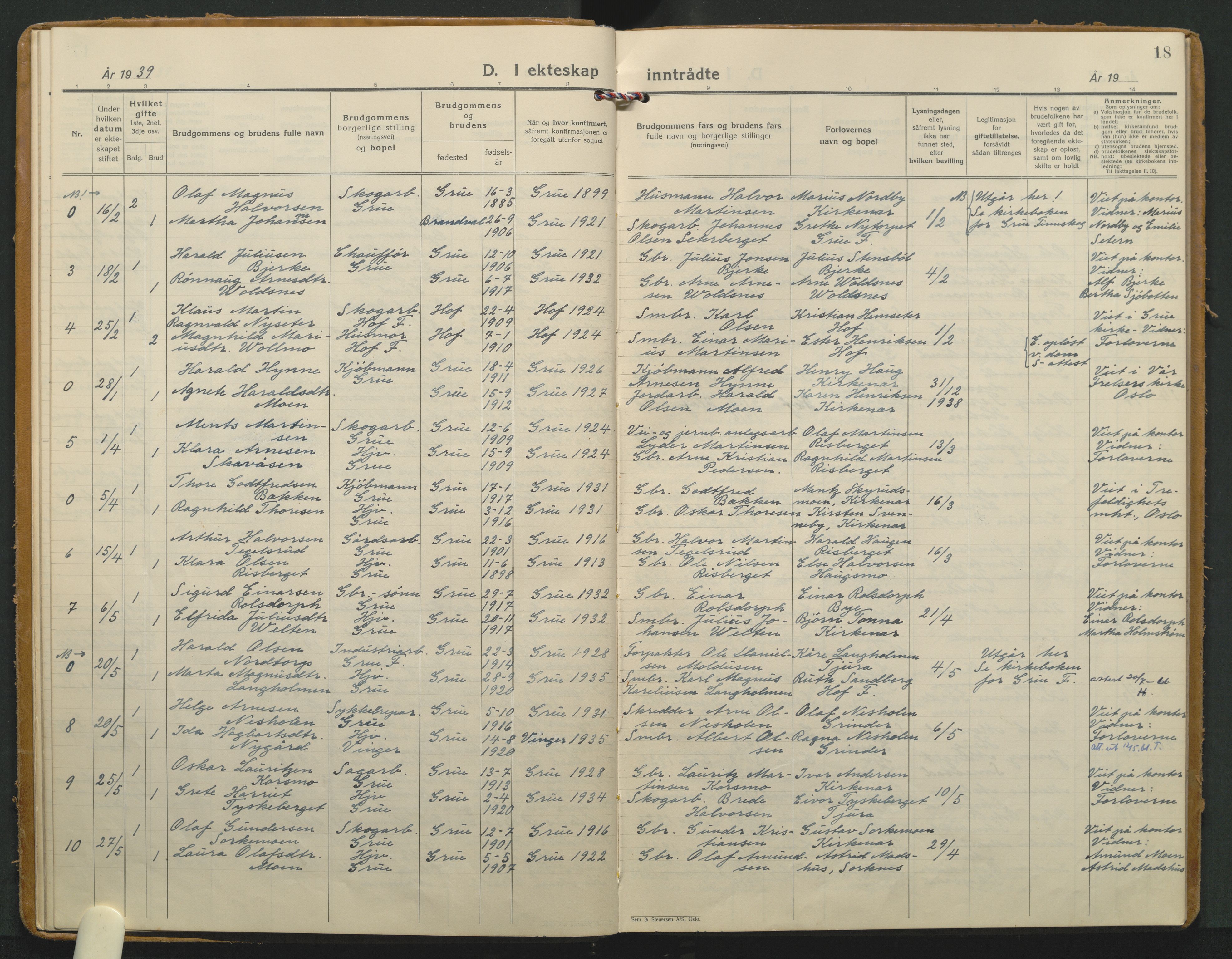 Grue prestekontor, SAH/PREST-036/H/Ha/Haa/L0020: Parish register (official) no. 20, 1935-1946, p. 18