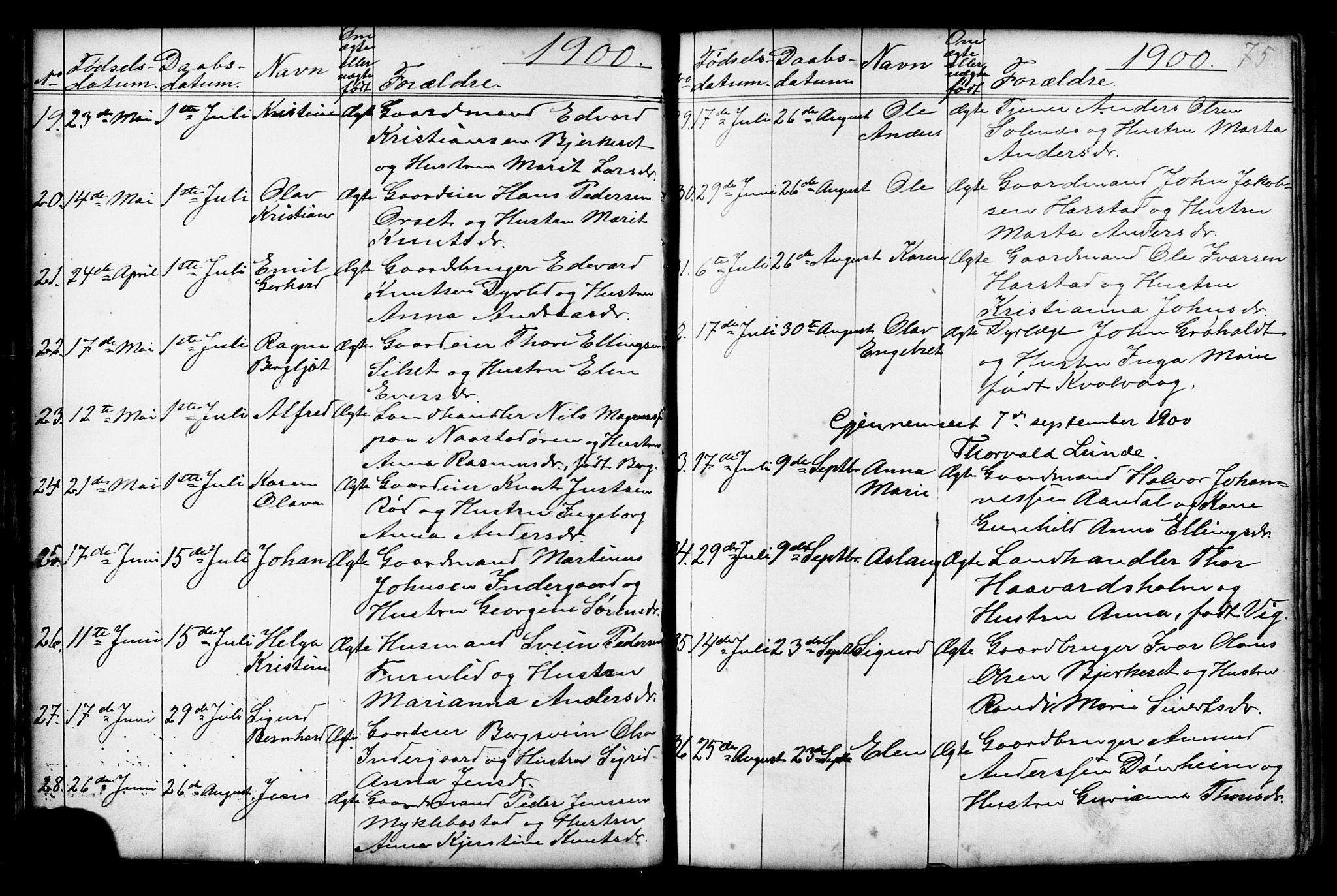 Ministerialprotokoller, klokkerbøker og fødselsregistre - Møre og Romsdal, AV/SAT-A-1454/584/L0969: Parish register (copy) no. 584C02, 1877-1911, p. 75