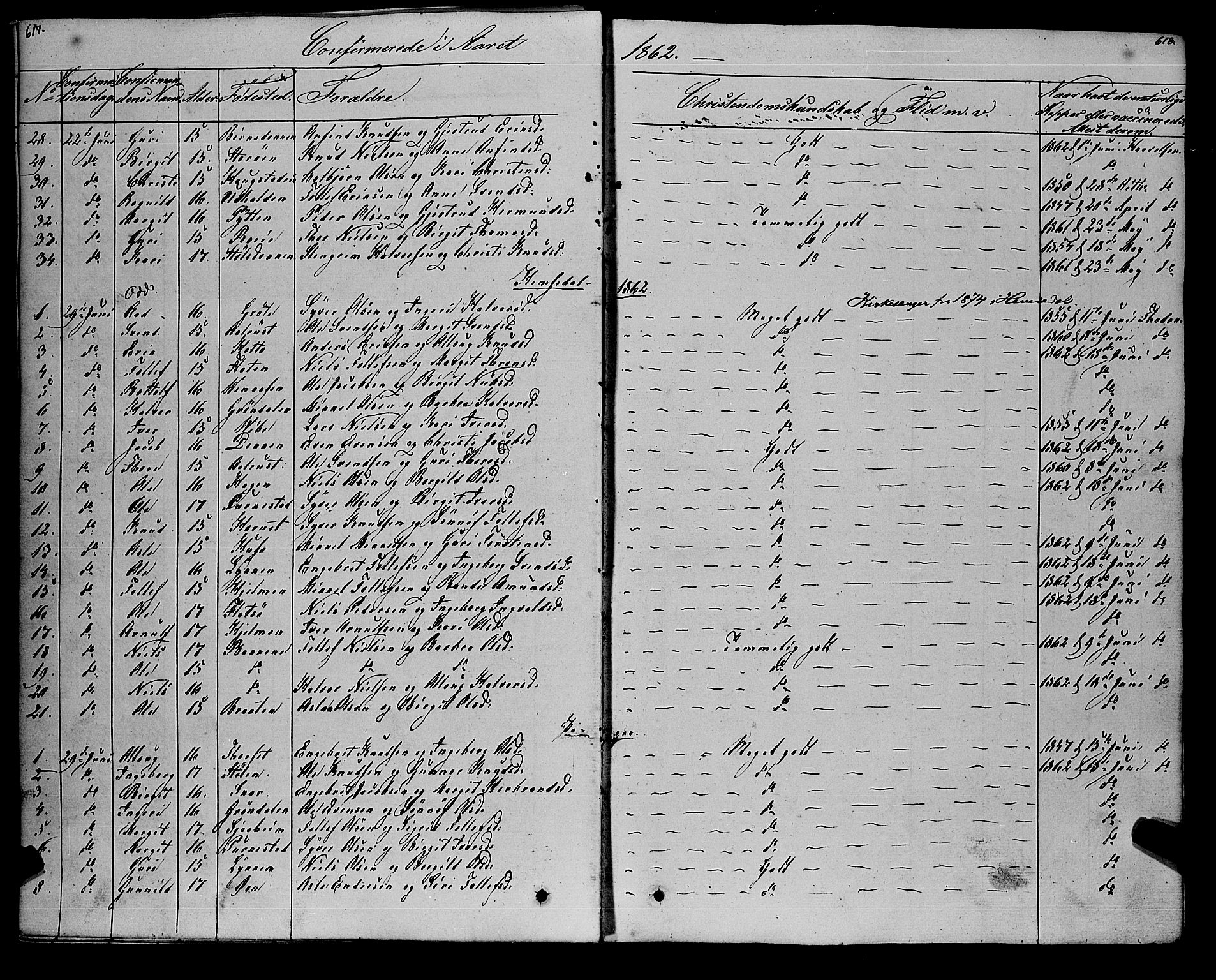 Gol kirkebøker, AV/SAKO-A-226/F/Fa/L0002: Parish register (official) no. I 2, 1837-1863, p. 617-618