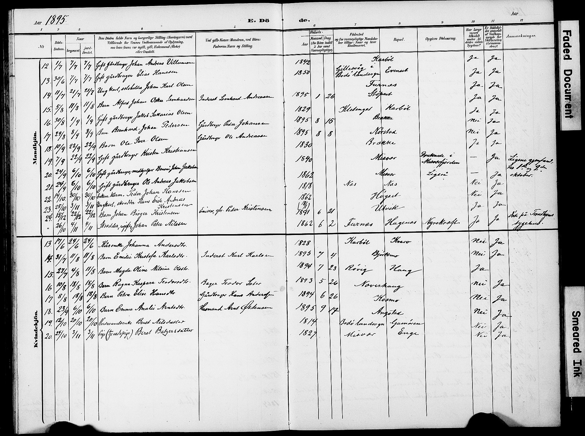 Ministerialprotokoller, klokkerbøker og fødselsregistre - Nordland, SAT/A-1459/852/L0755: Parish register (copy) no. 852C06, 1895-1902