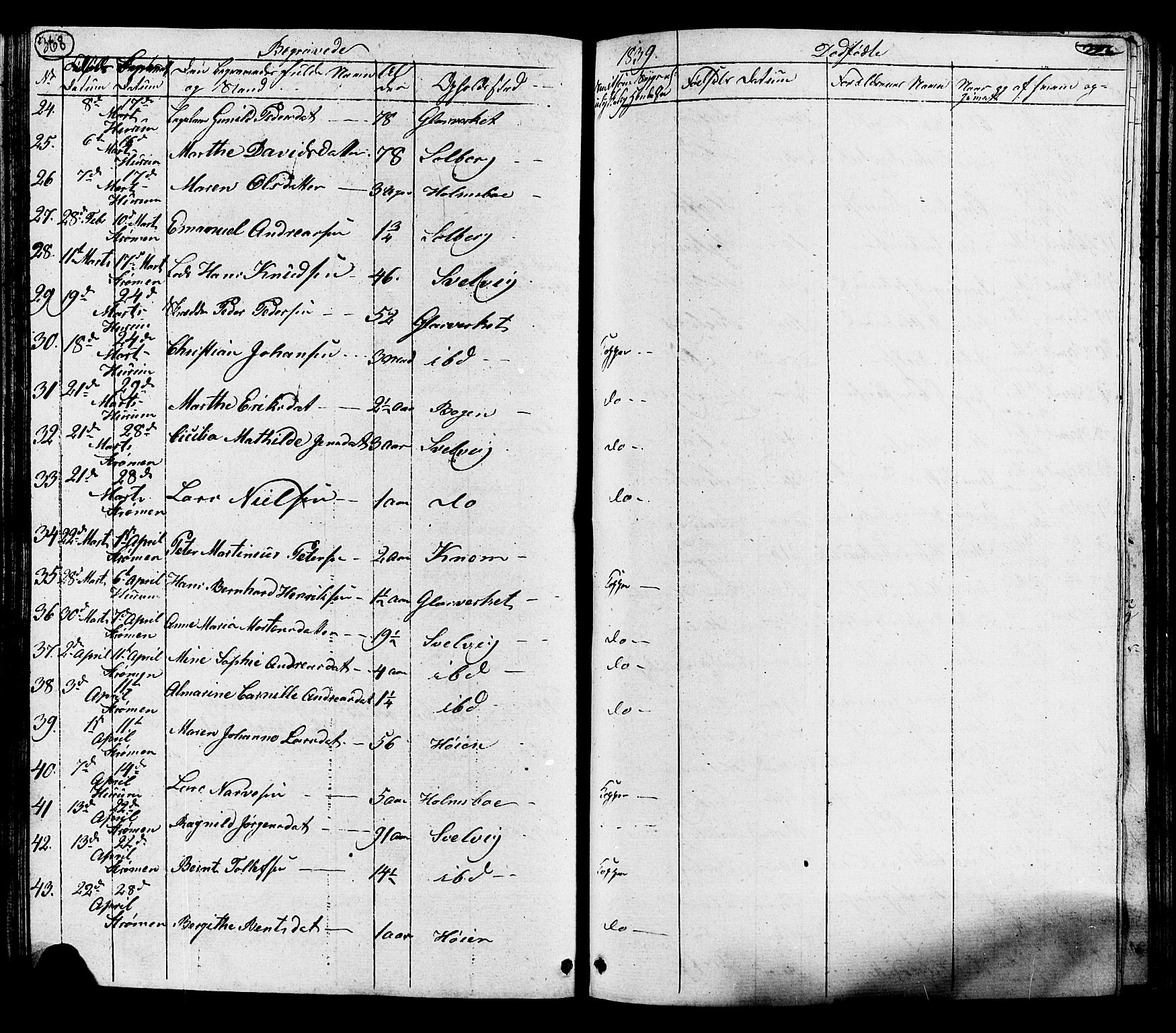 Hurum kirkebøker, SAKO/A-229/G/Ga/L0002: Parish register (copy) no. I 2, 1827-1857, p. 368