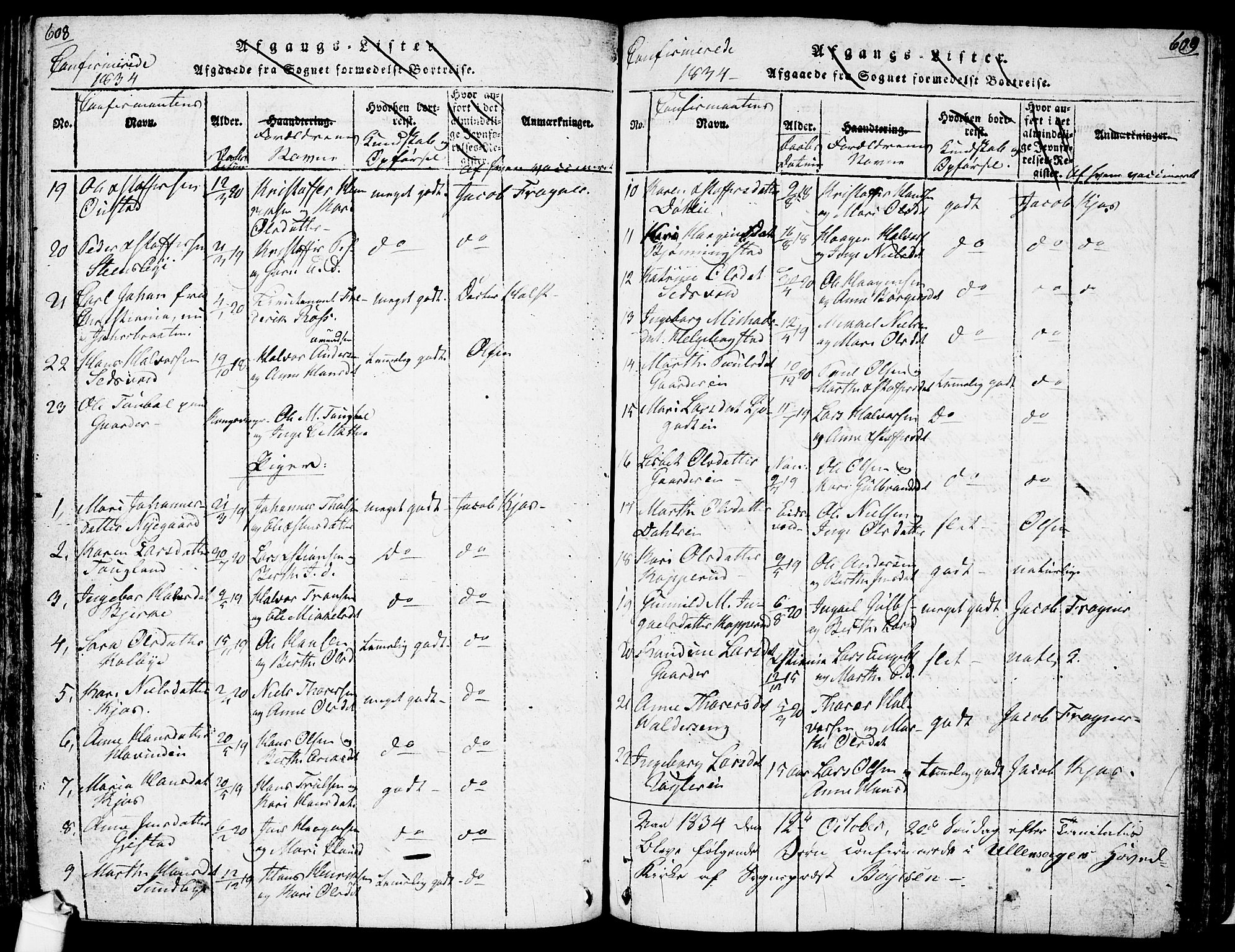 Ullensaker prestekontor Kirkebøker, SAO/A-10236a/F/Fa/L0013: Parish register (official) no. I 13, 1815-1835, p. 608-609