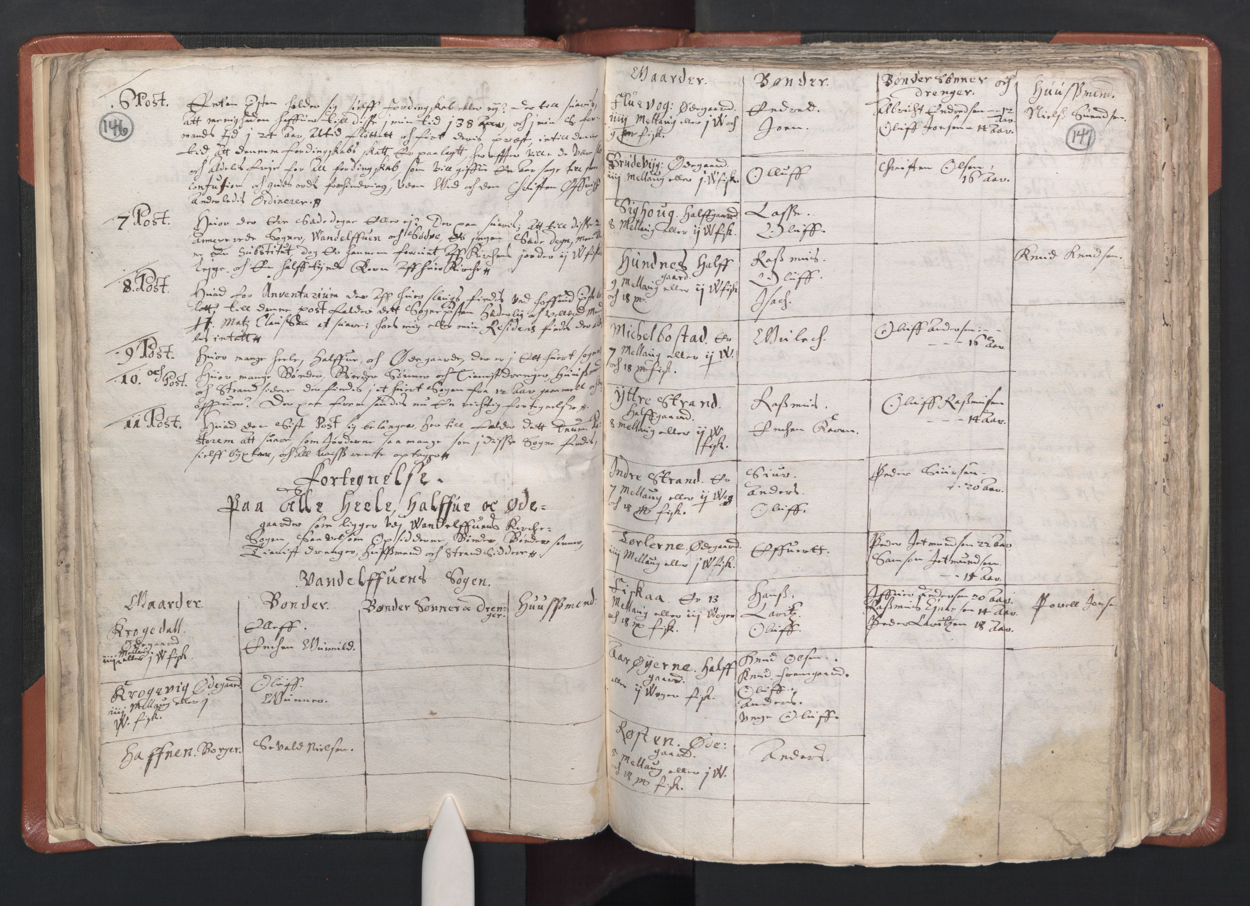 RA, Vicar's Census 1664-1666, no. 26: Sunnmøre deanery, 1664-1666, p. 146-147