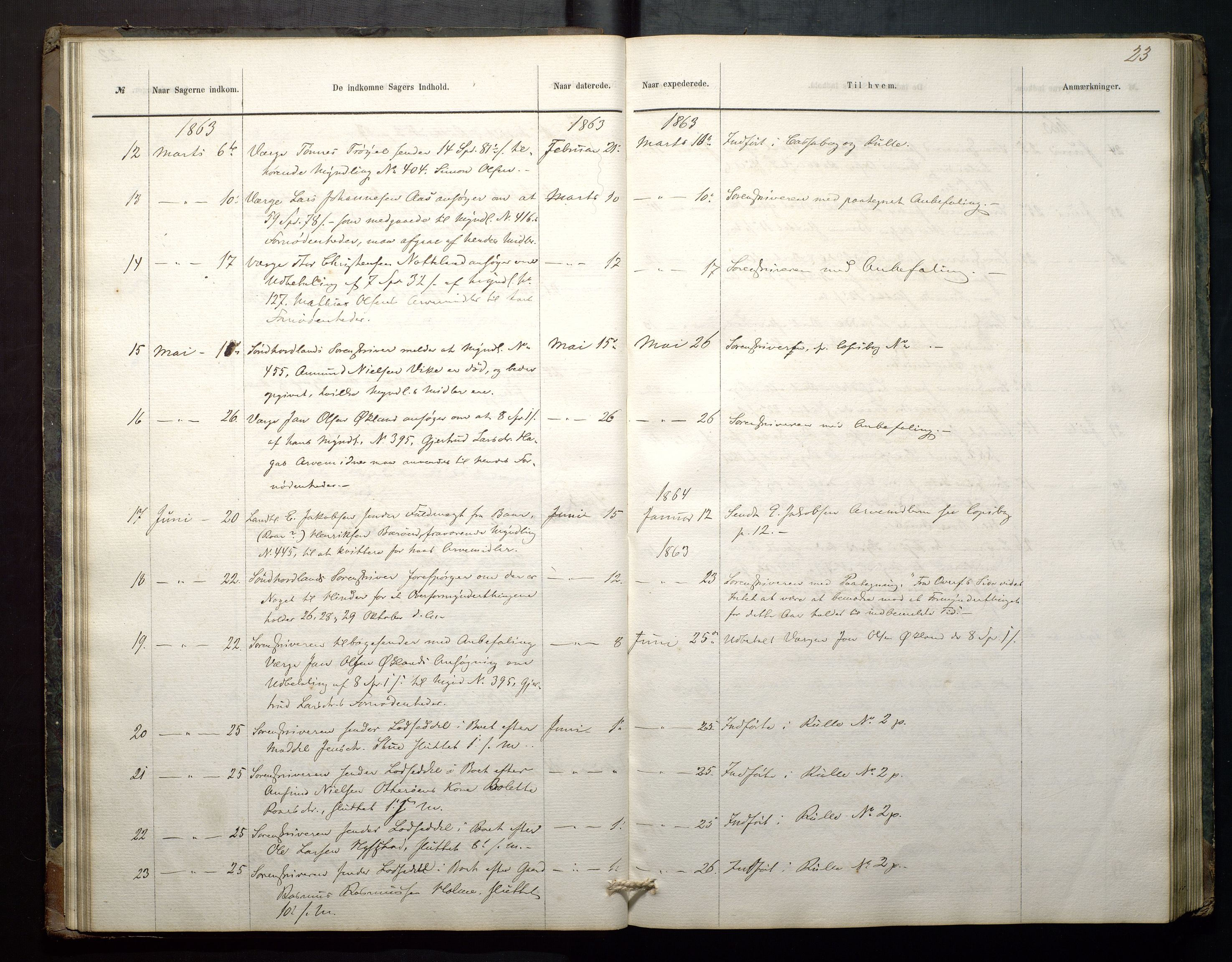 Finnaas kommune. Overformynderiet, IKAH/1218a-812/C/Ca/Caa/L0001: Postjournal for Finnås overformynderi, 1859-1888, p. 23