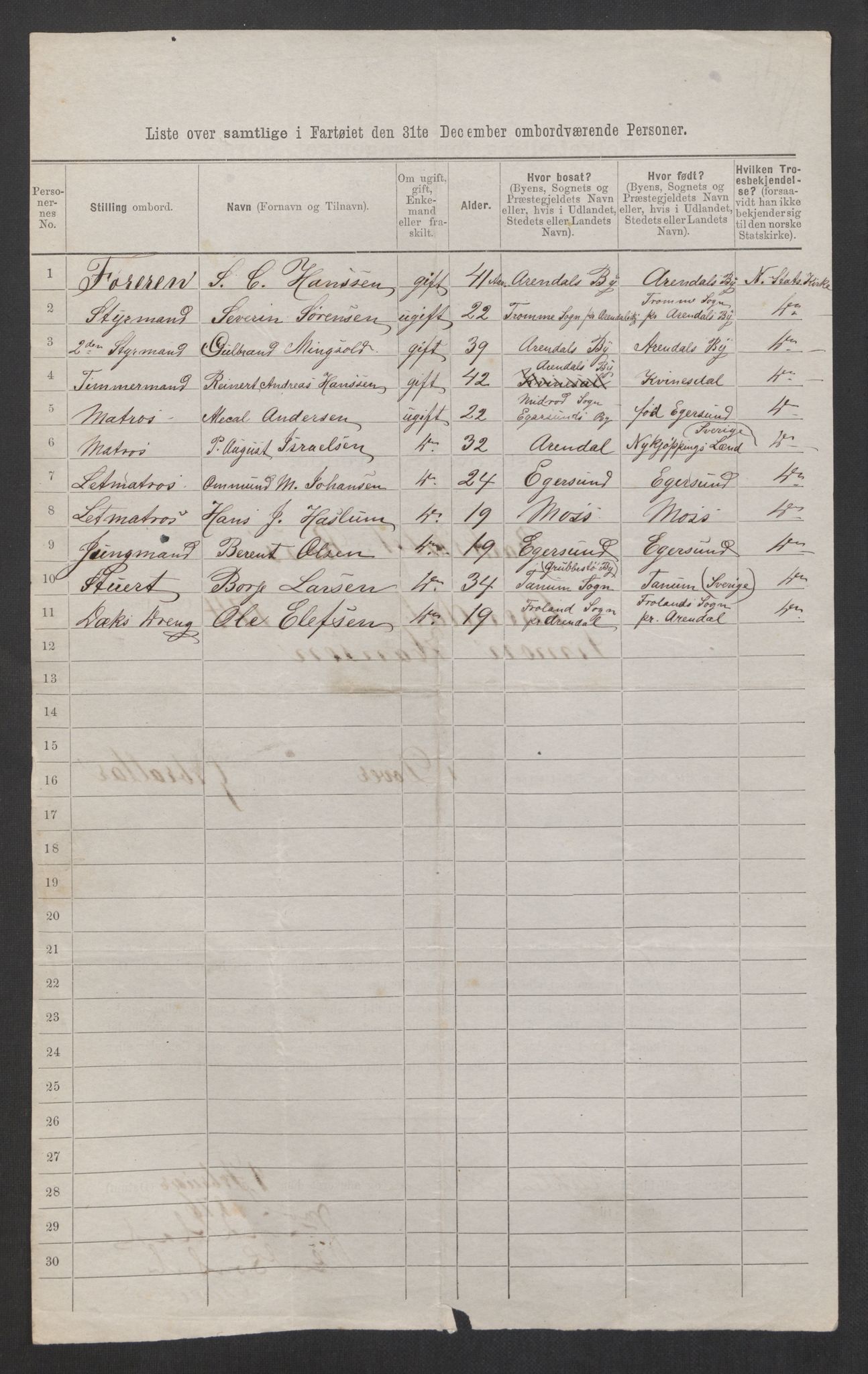 RA, 1875 census, lists of crew on ships: Ships in ports abroad, 1875, p. 1096