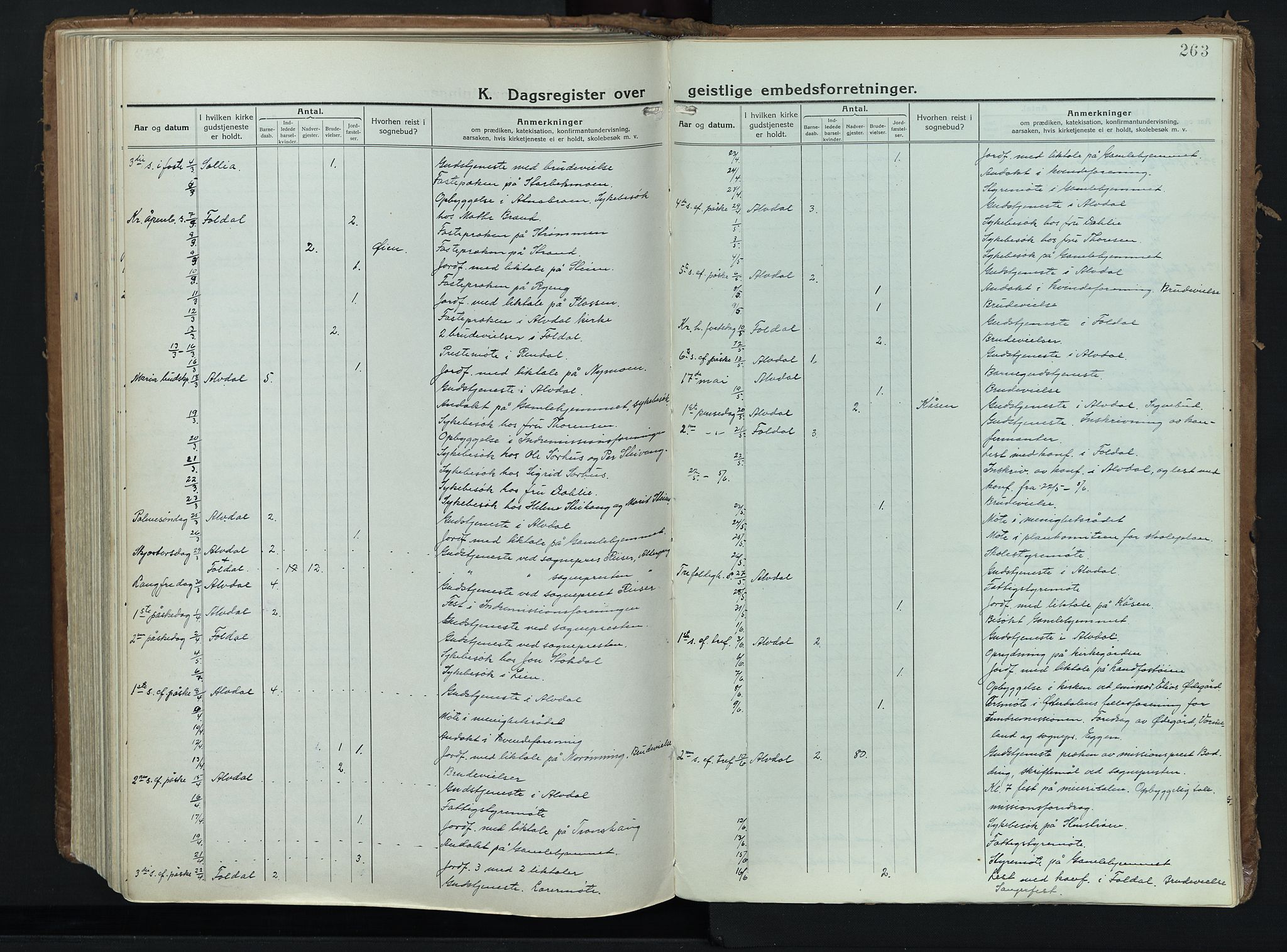 Alvdal prestekontor, SAH/PREST-060/H/Ha/Haa/L0006: Parish register (official) no. 6, 1920-1937, p. 263