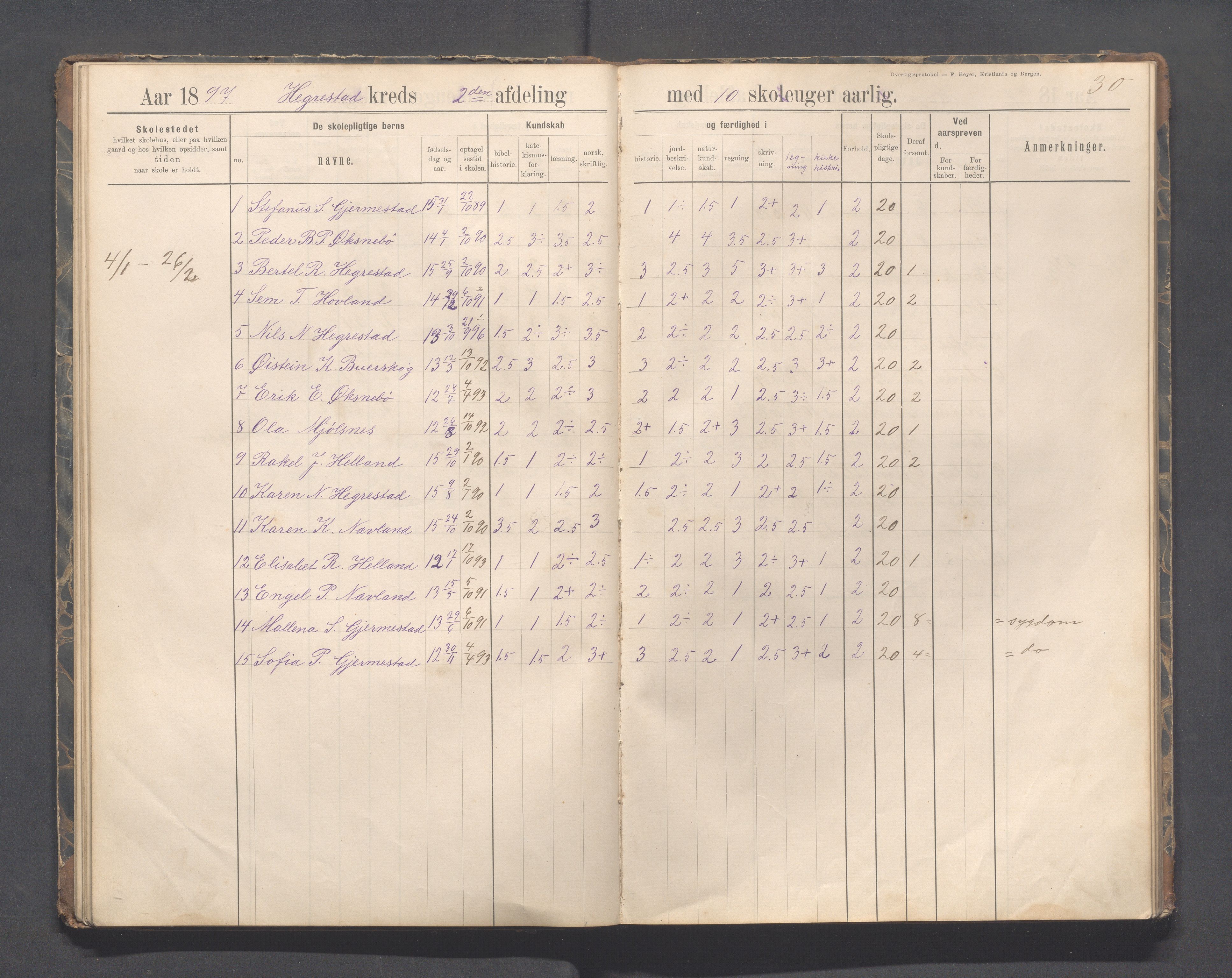 Eigersund kommune (Herredet) - Skolekommisjonen/skolestyret, IKAR/K-100453/Jb/L0007: Skoleprotokoll - Hegrestad og Helvik skoler, 1891-1899, p. 30