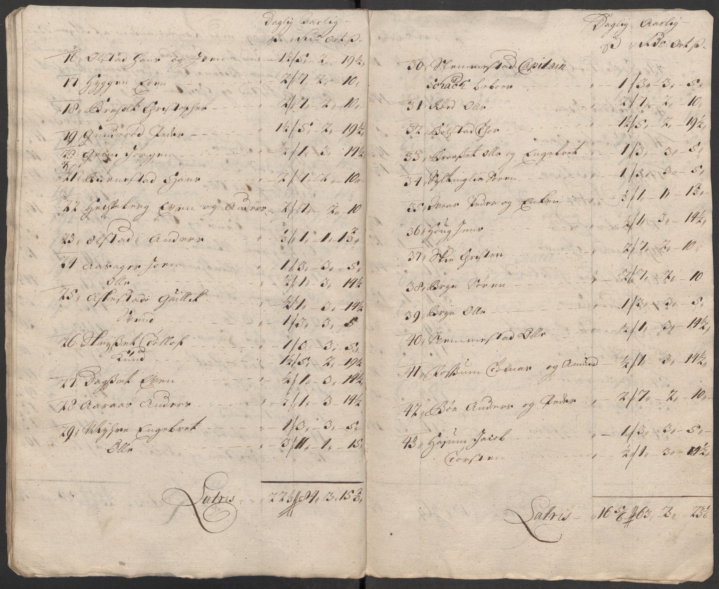 Rentekammeret inntil 1814, Reviderte regnskaper, Fogderegnskap, AV/RA-EA-4092/R31/L1707: Fogderegnskap Hurum, Røyken, Eiker, Lier og Buskerud, 1712, p. 191