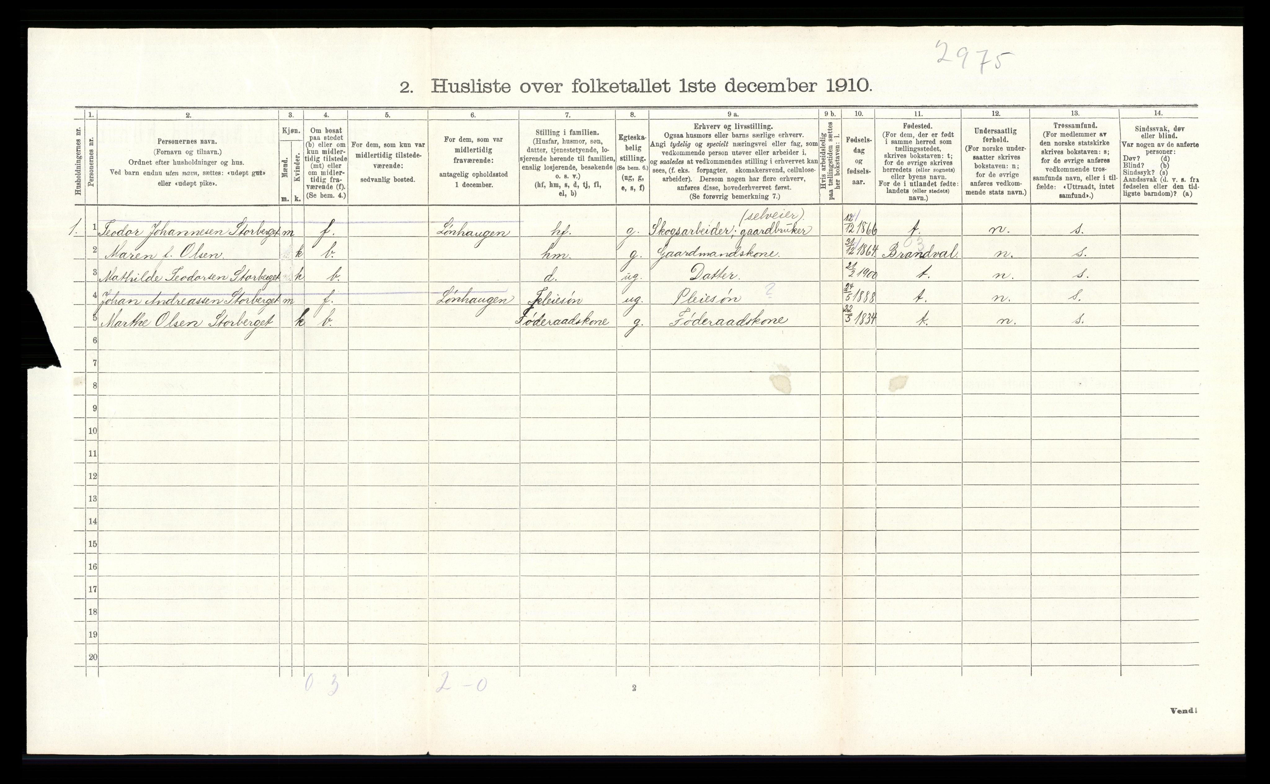 RA, 1910 census for Grue, 1910, p. 1120