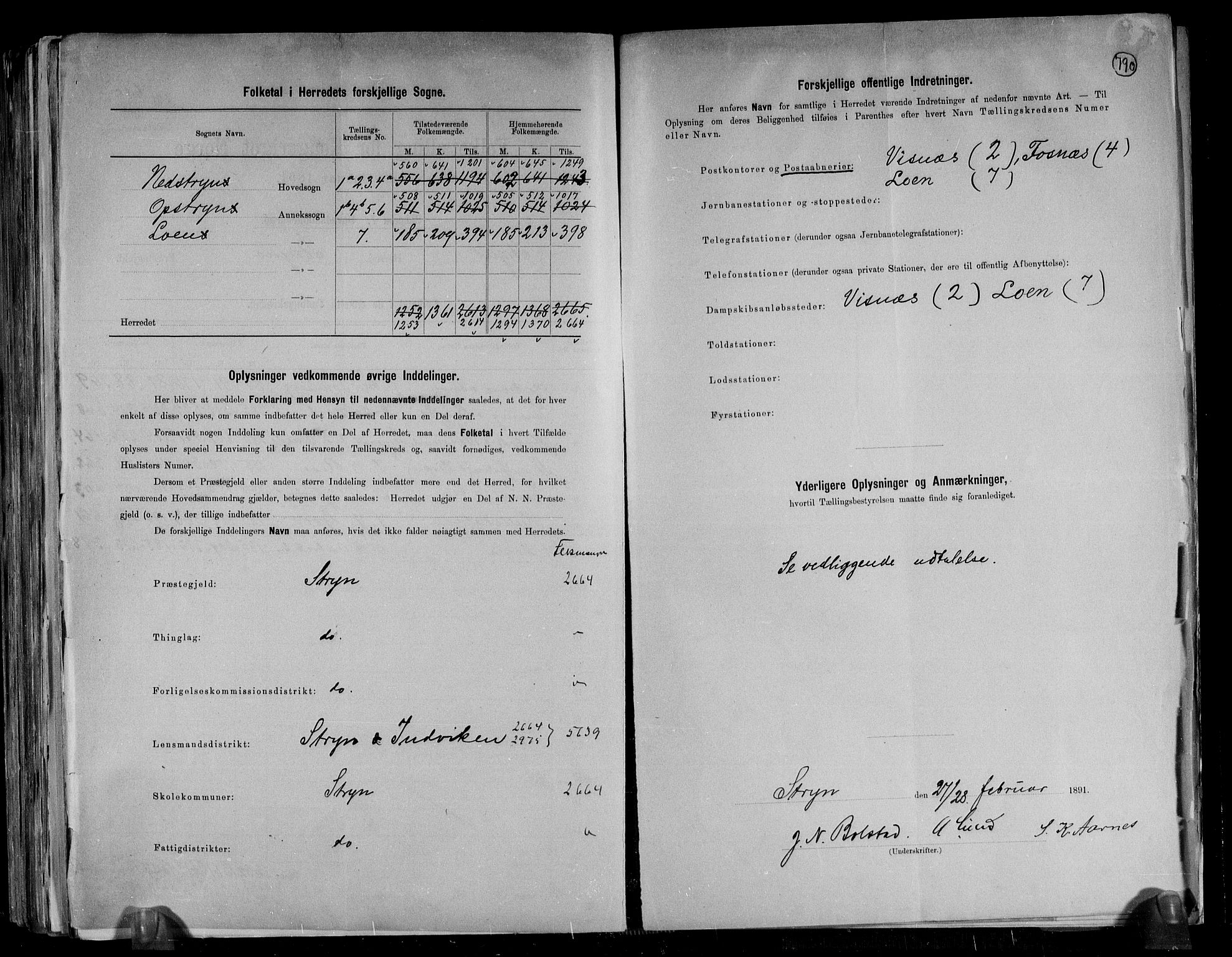 RA, 1891 census for 1448 Stryn, 1891, p. 4