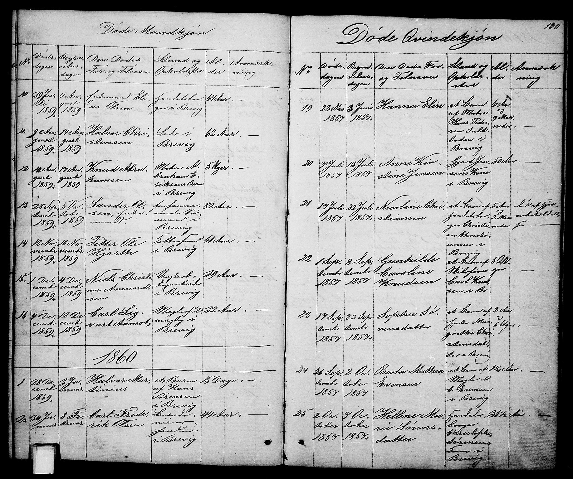 Brevik kirkebøker, SAKO/A-255/G/Ga/L0002: Parish register (copy) no. 2, 1846-1865, p. 130
