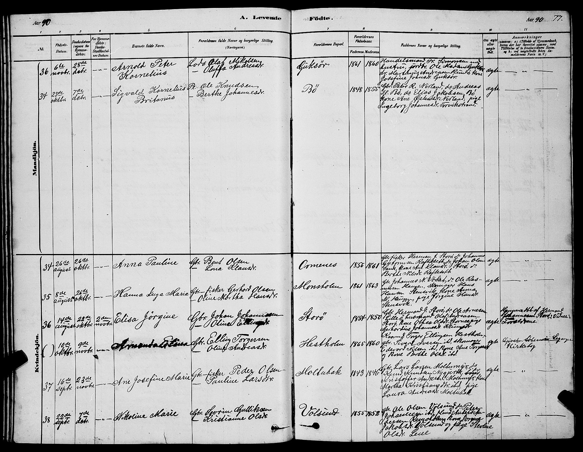 Ministerialprotokoller, klokkerbøker og fødselsregistre - Møre og Romsdal, AV/SAT-A-1454/507/L0081: Parish register (copy) no. 507C04, 1878-1898, p. 77