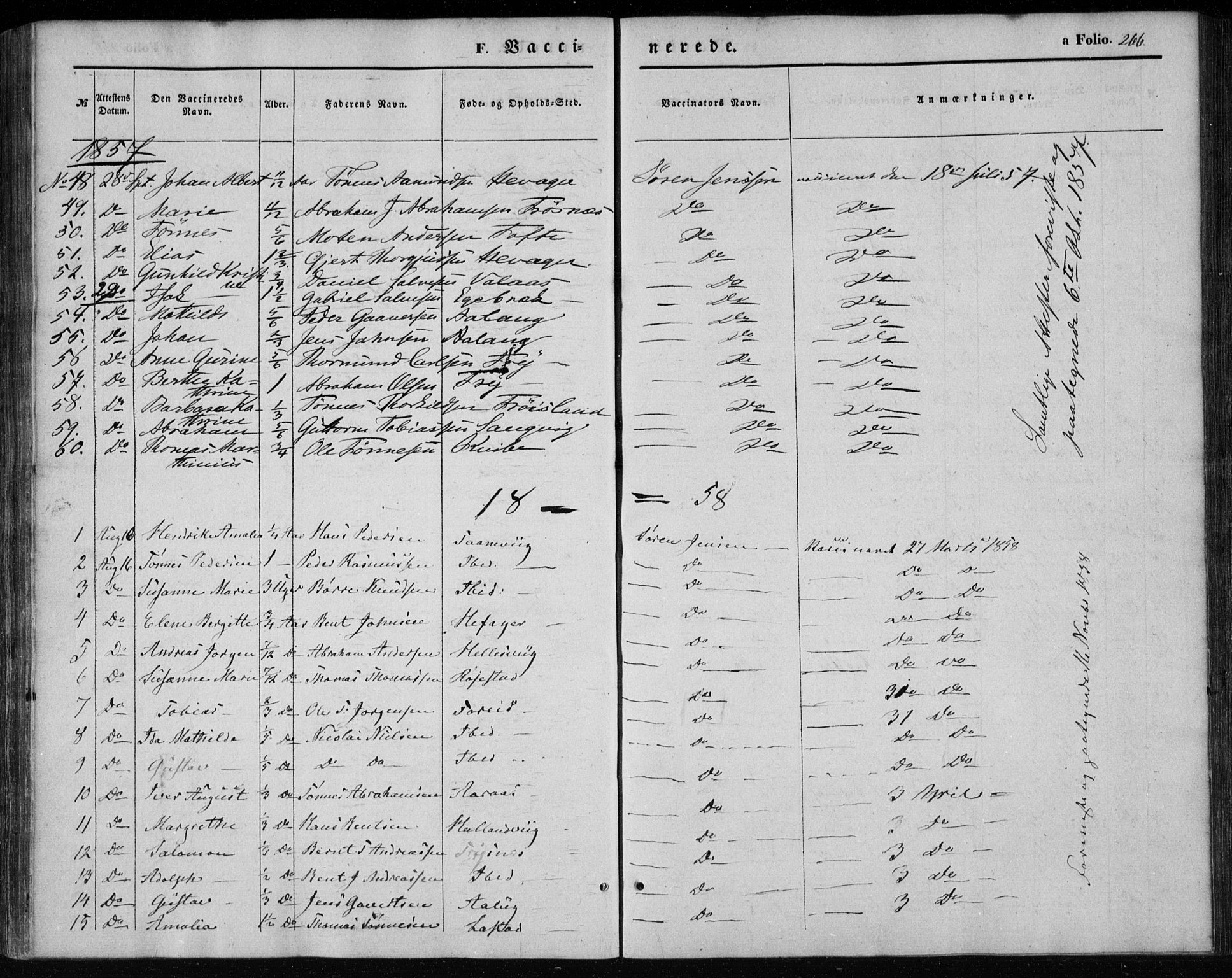 Søgne sokneprestkontor, SAK/1111-0037/F/Fa/Fab/L0010: Parish register (official) no. A 10, 1853-1869, p. 266