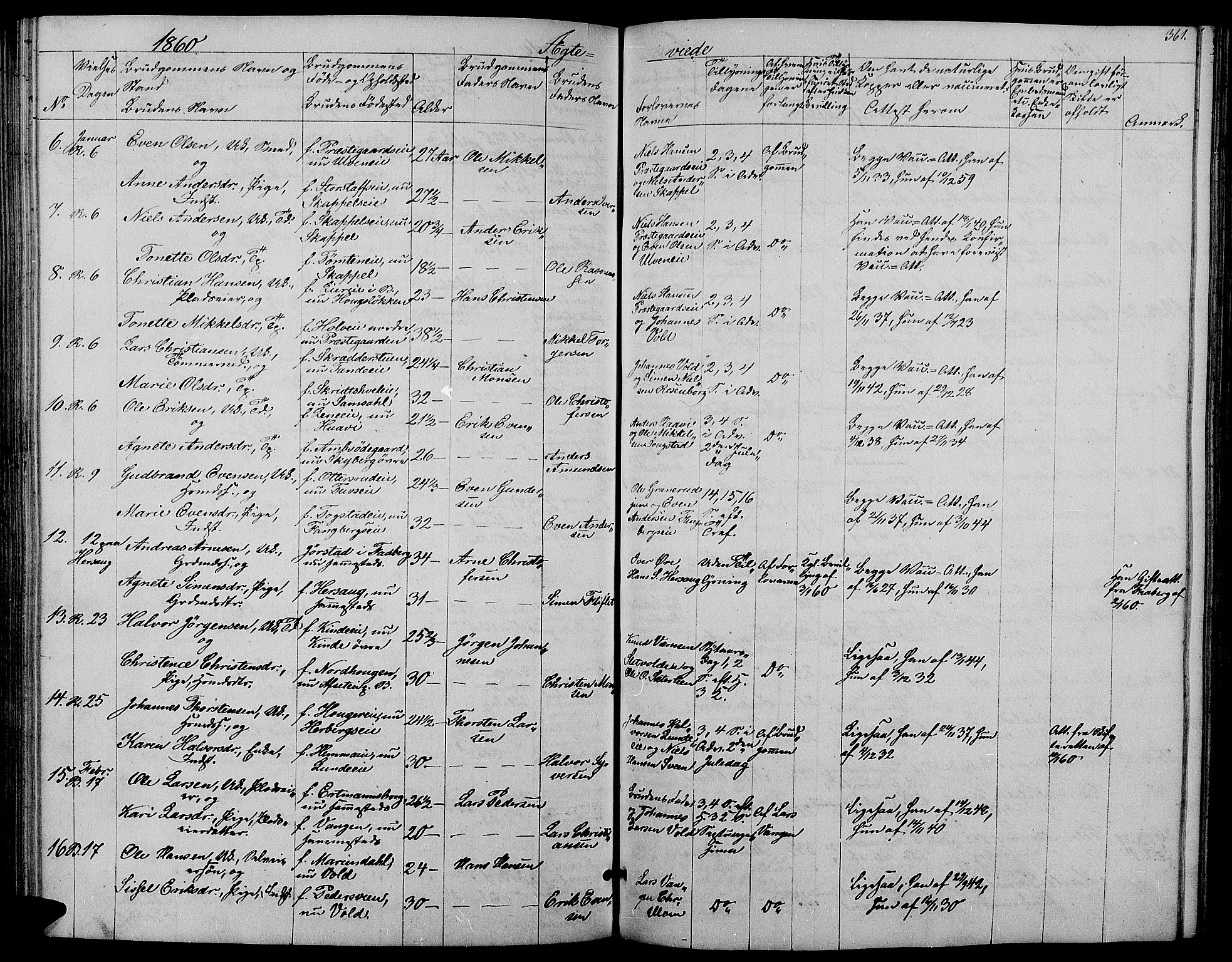 Ringsaker prestekontor, SAH/PREST-014/L/La/L0006: Parish register (copy) no. 6, 1851-1860, p. 361