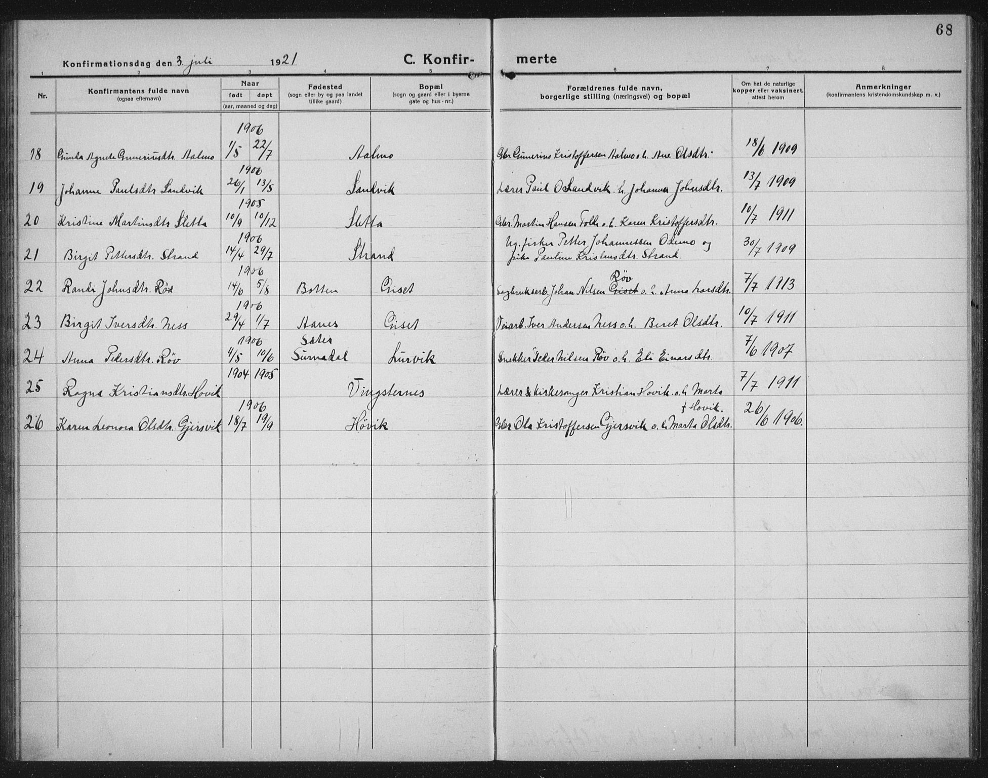 Ministerialprotokoller, klokkerbøker og fødselsregistre - Møre og Romsdal, AV/SAT-A-1454/578/L0911: Parish register (copy) no. 578C04, 1921-1940, p. 68