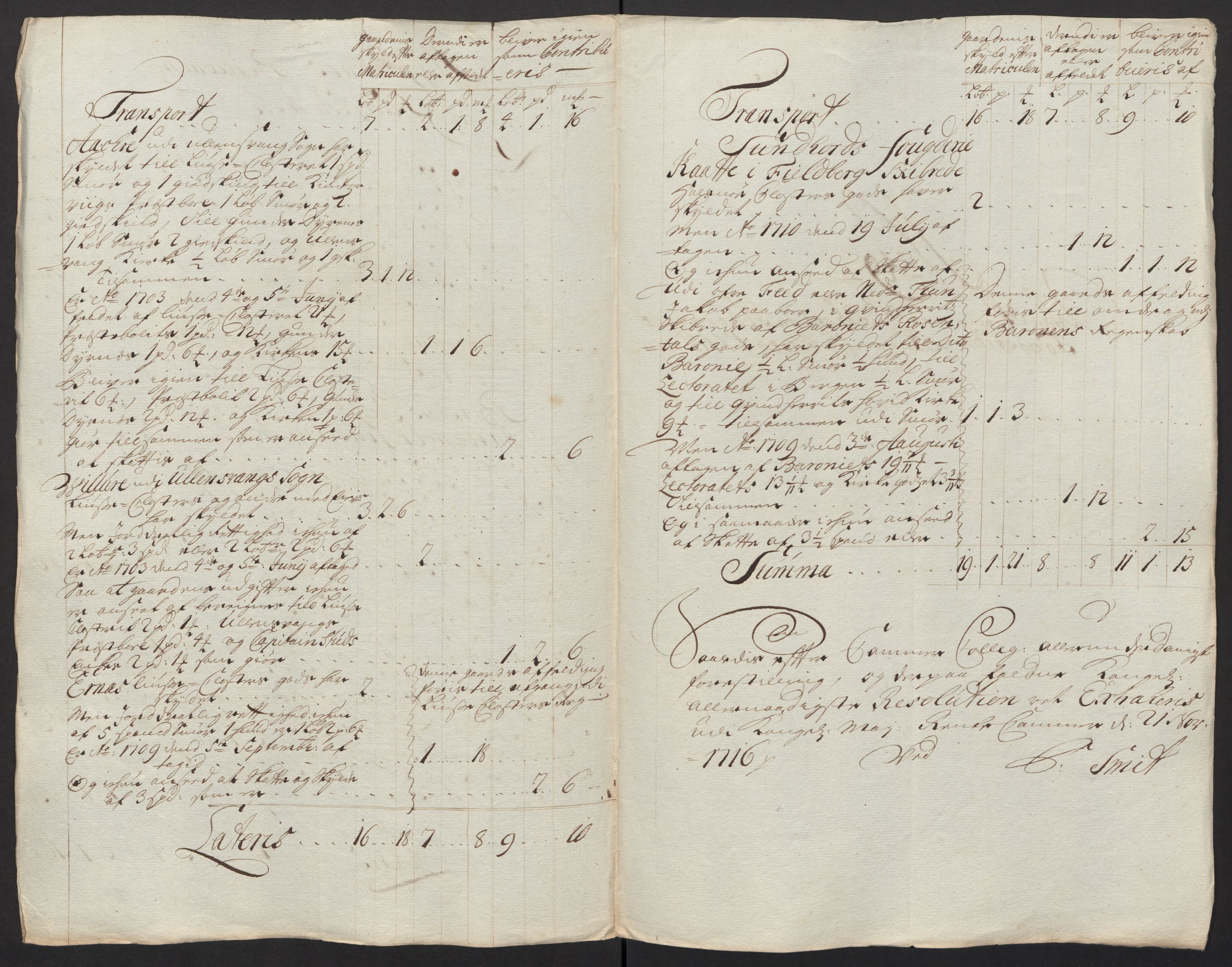 Rentekammeret inntil 1814, Reviderte regnskaper, Fogderegnskap, RA/EA-4092/R48/L2992: Fogderegnskap Sunnhordland og Hardanger, 1716, p. 254