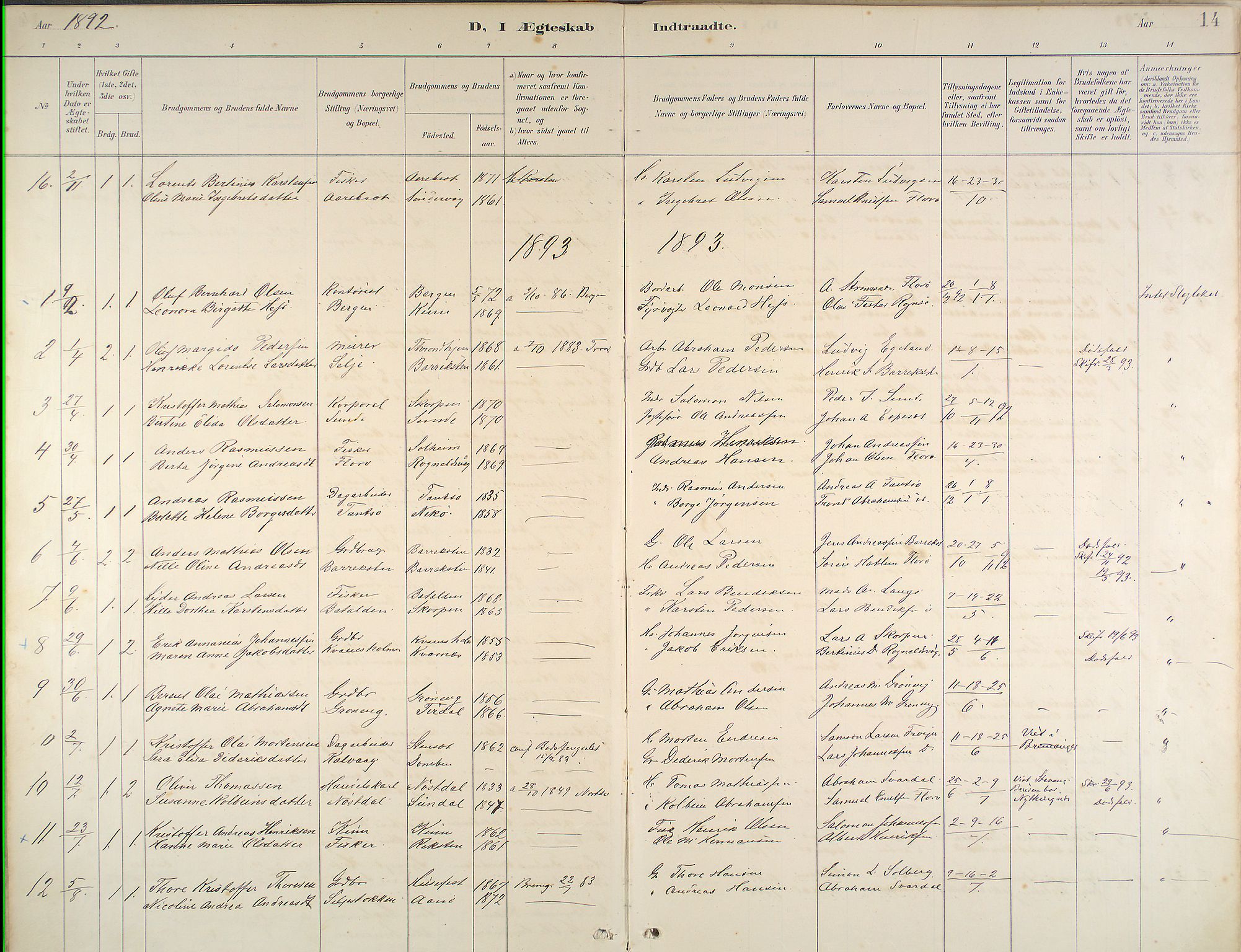 Kinn sokneprestembete, SAB/A-80801/H/Haa/Haab/L0011: Parish register (official) no. B 11, 1886-1936, p. 14