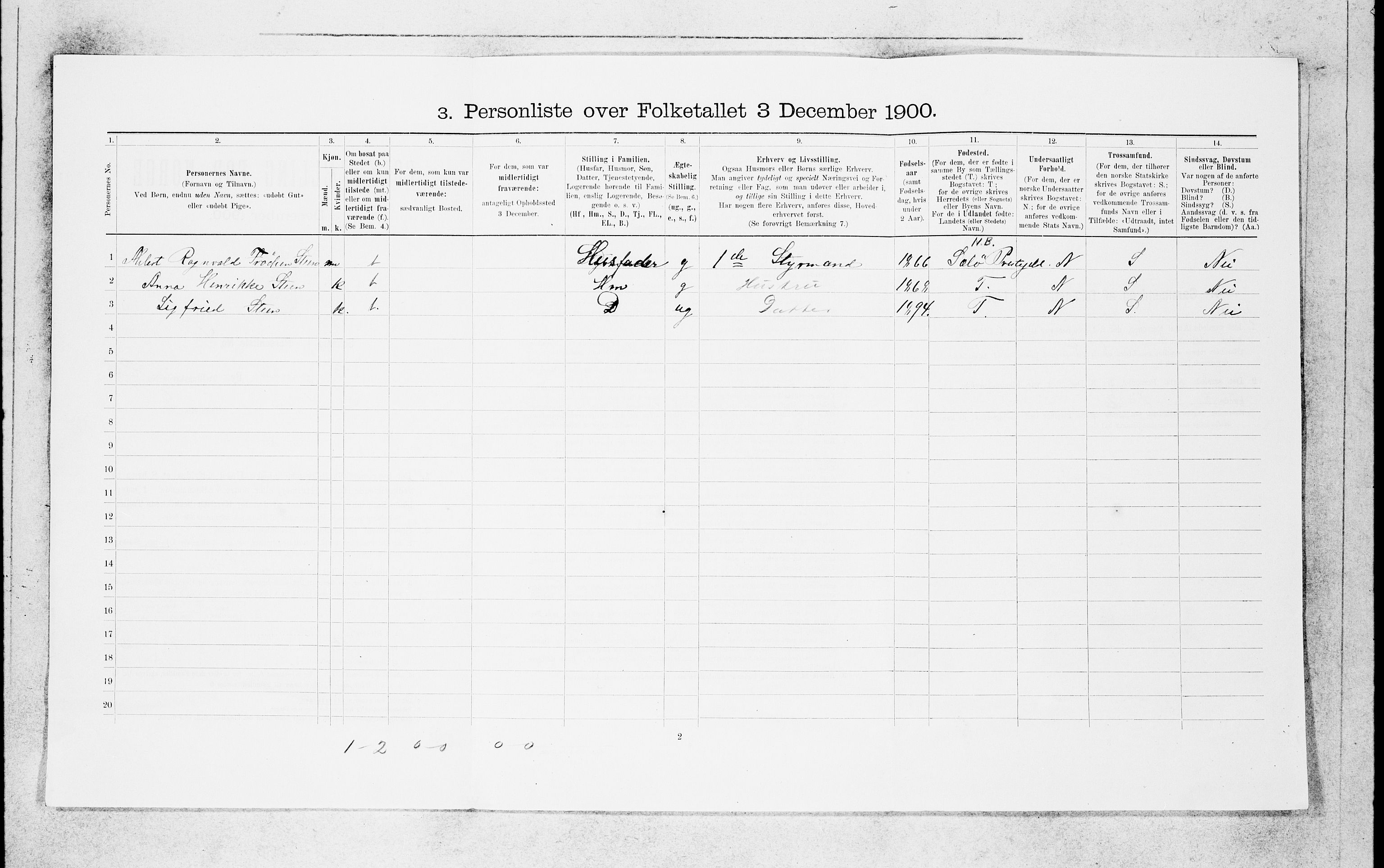 SAB, 1900 census for Bergen, 1900, p. 6053